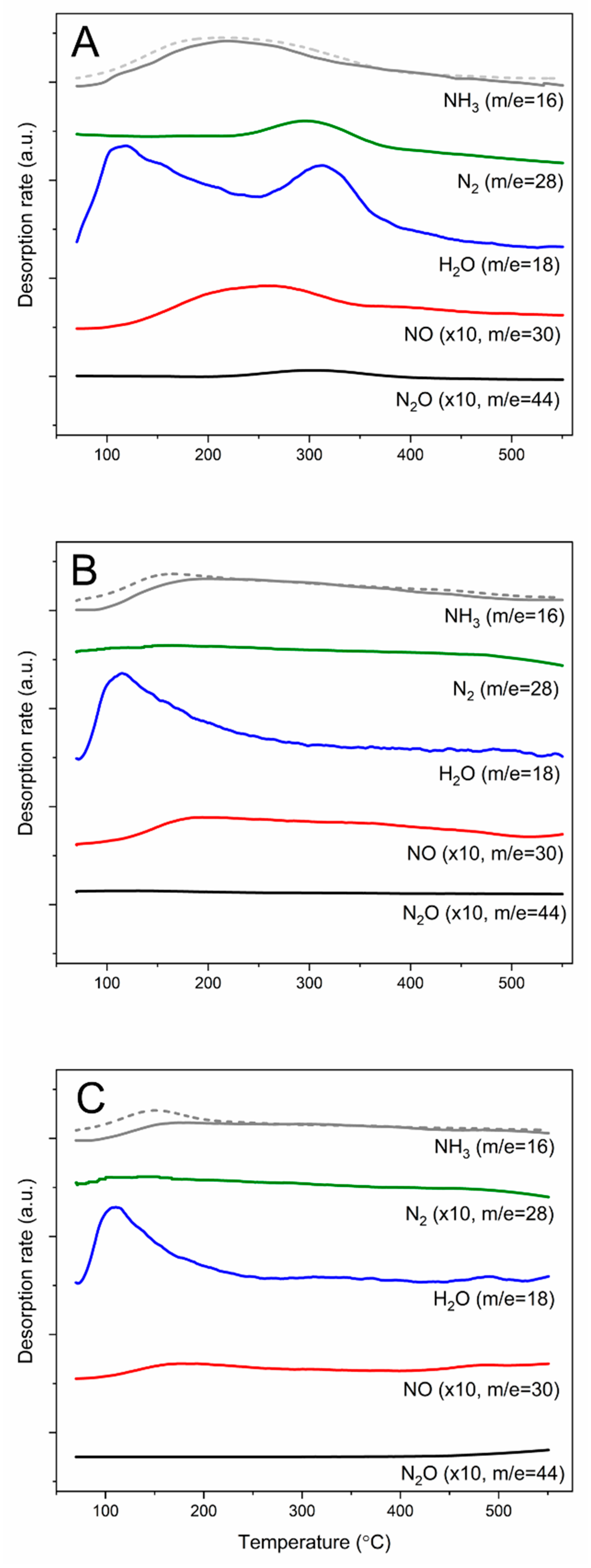 Molecules 25 05651 g012