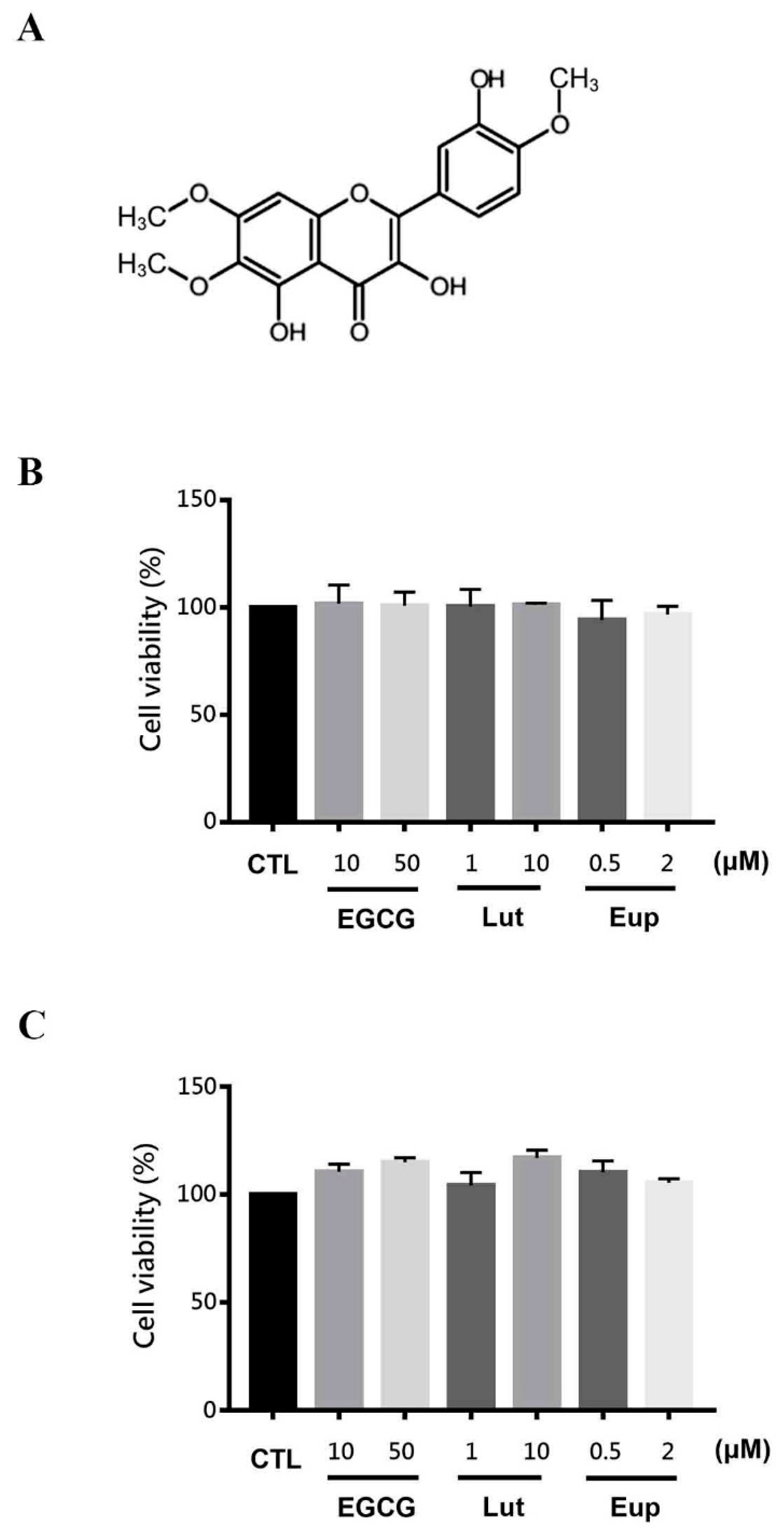 Molecules 25 05652 g001 Molecules 25 05652 g001