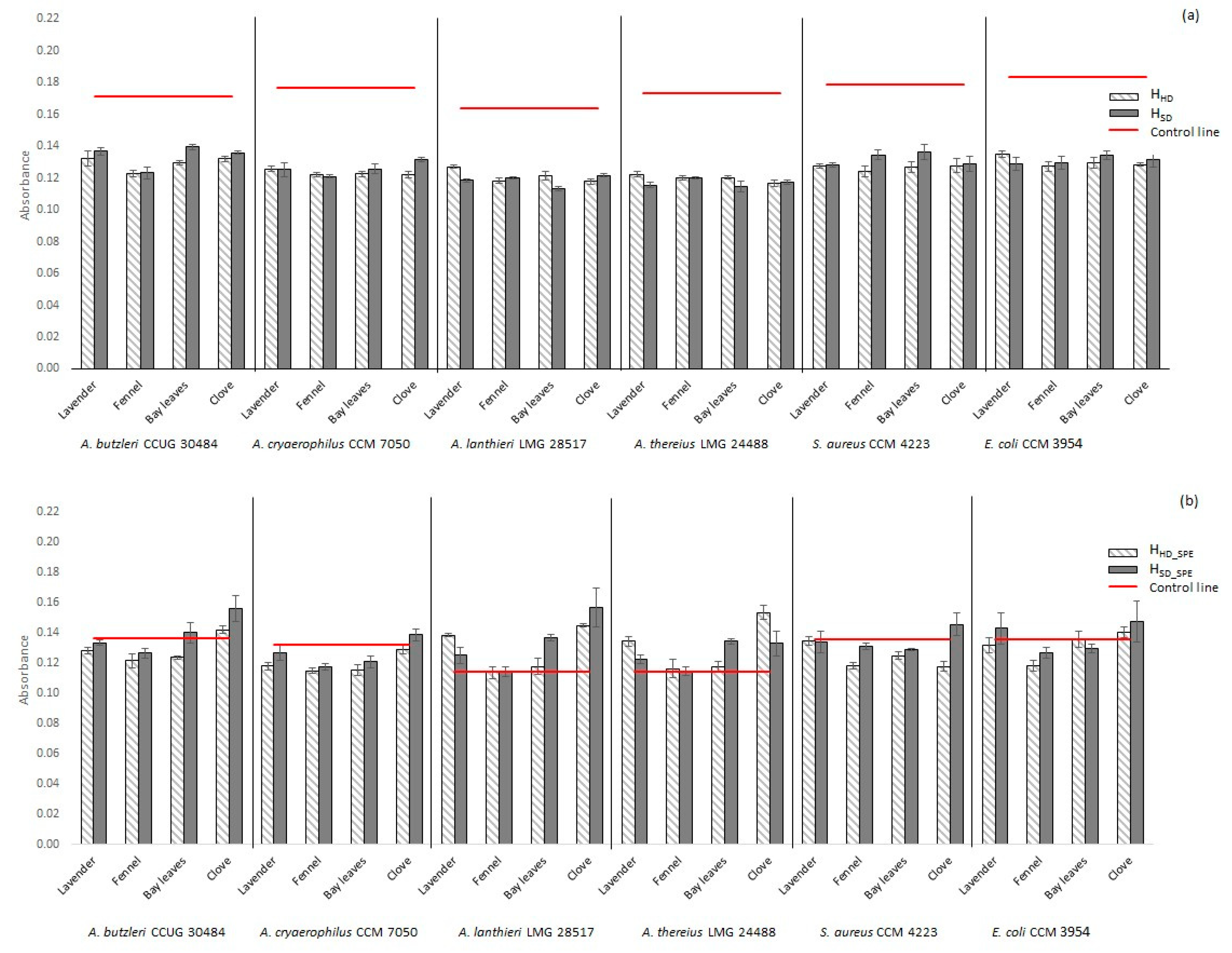 Molecules 25 05654 g001 Molecules 25 05654 g001