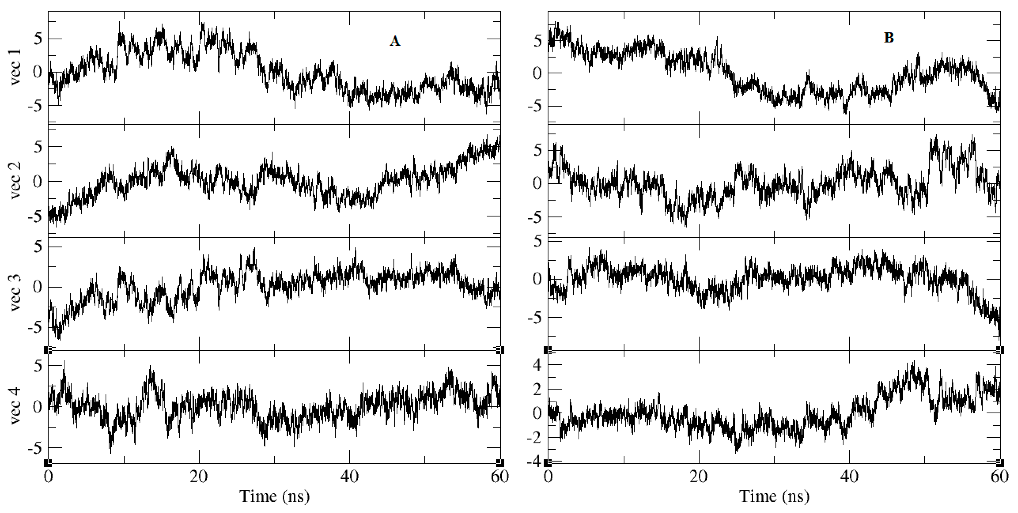 Molecules 25 05657 g008