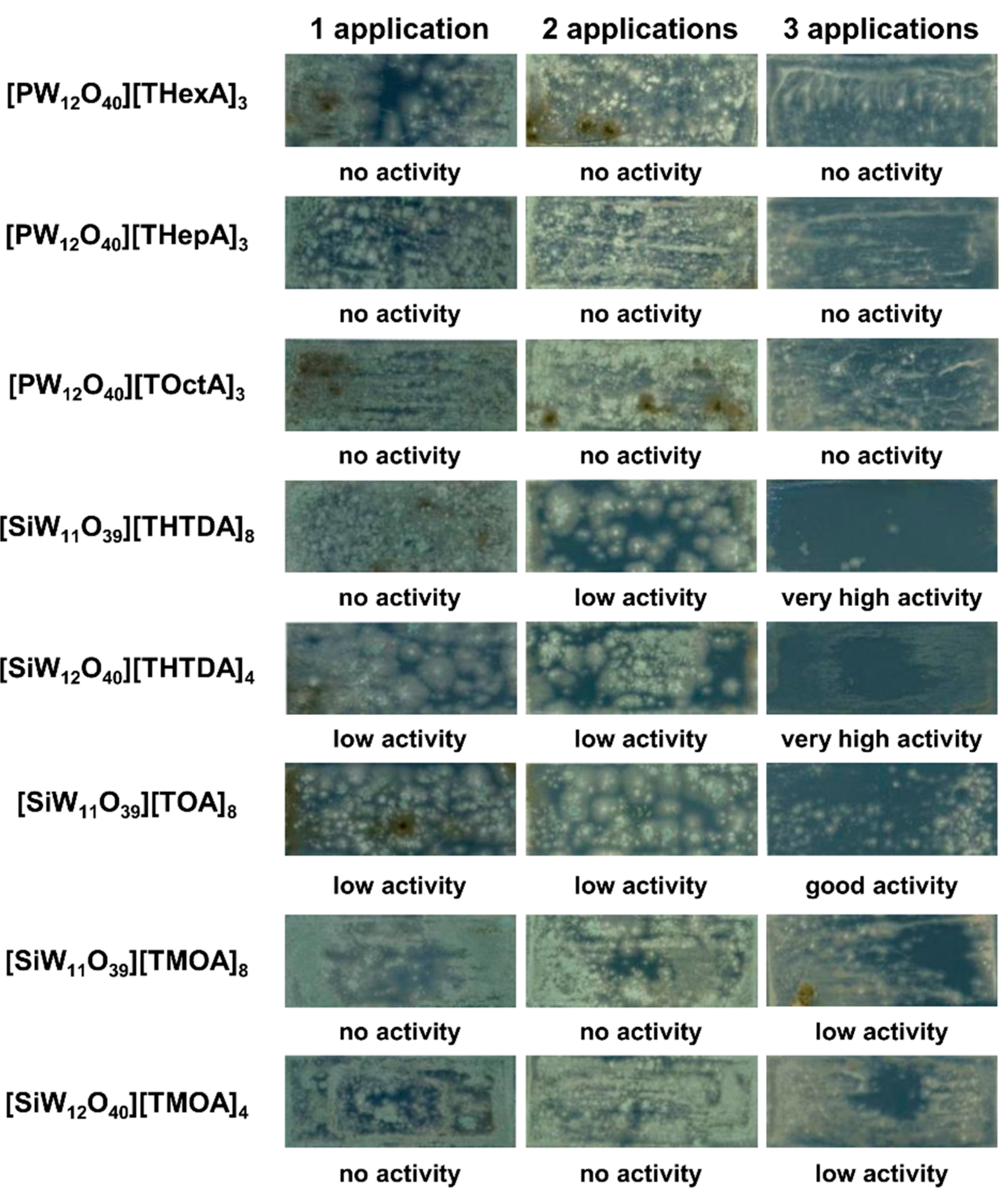 Molecules 25 05663 g002 Molecules 25 05663 g002