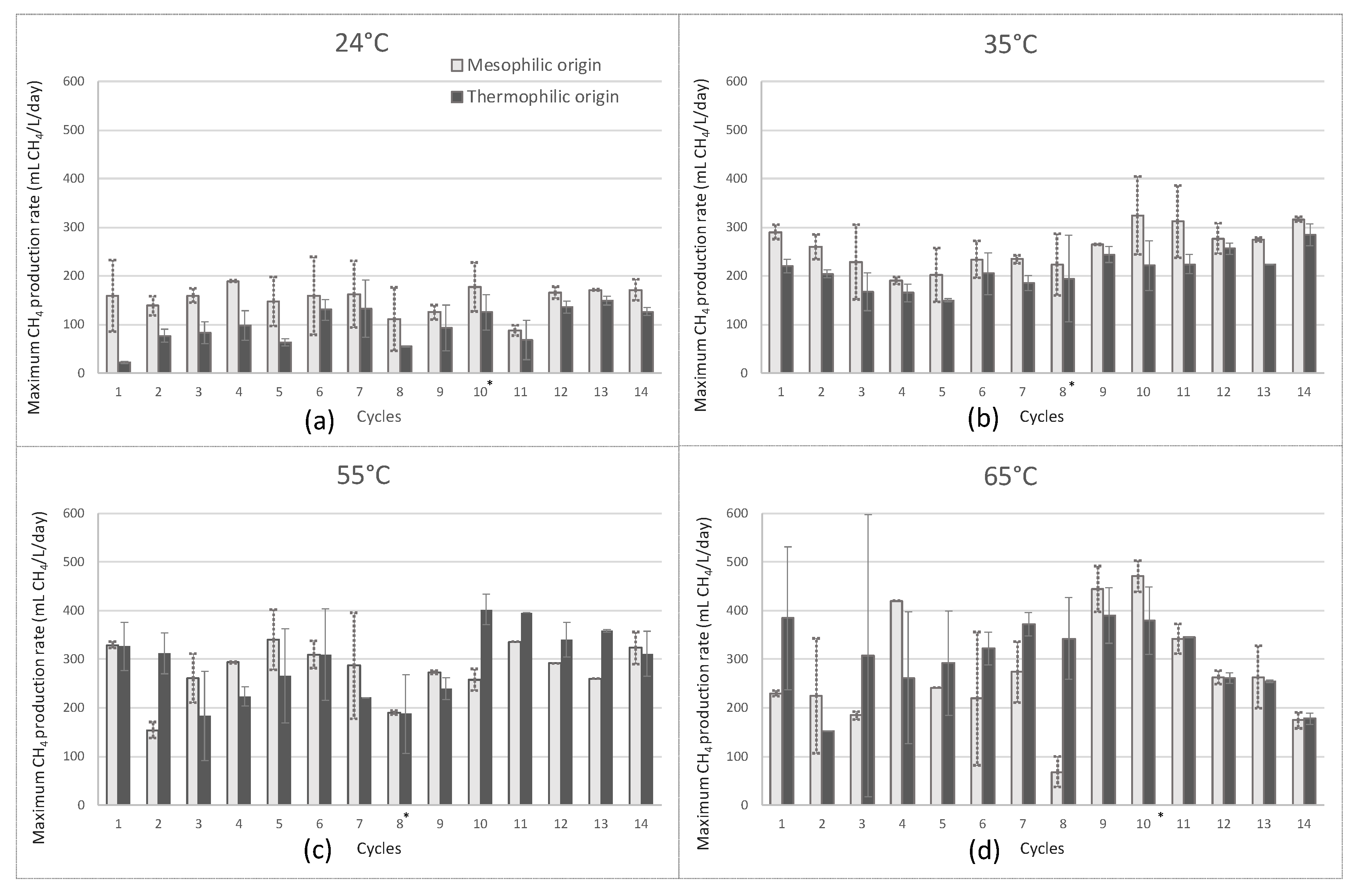 Molecules 25 05665 g001 Molecules 25 05665 g001