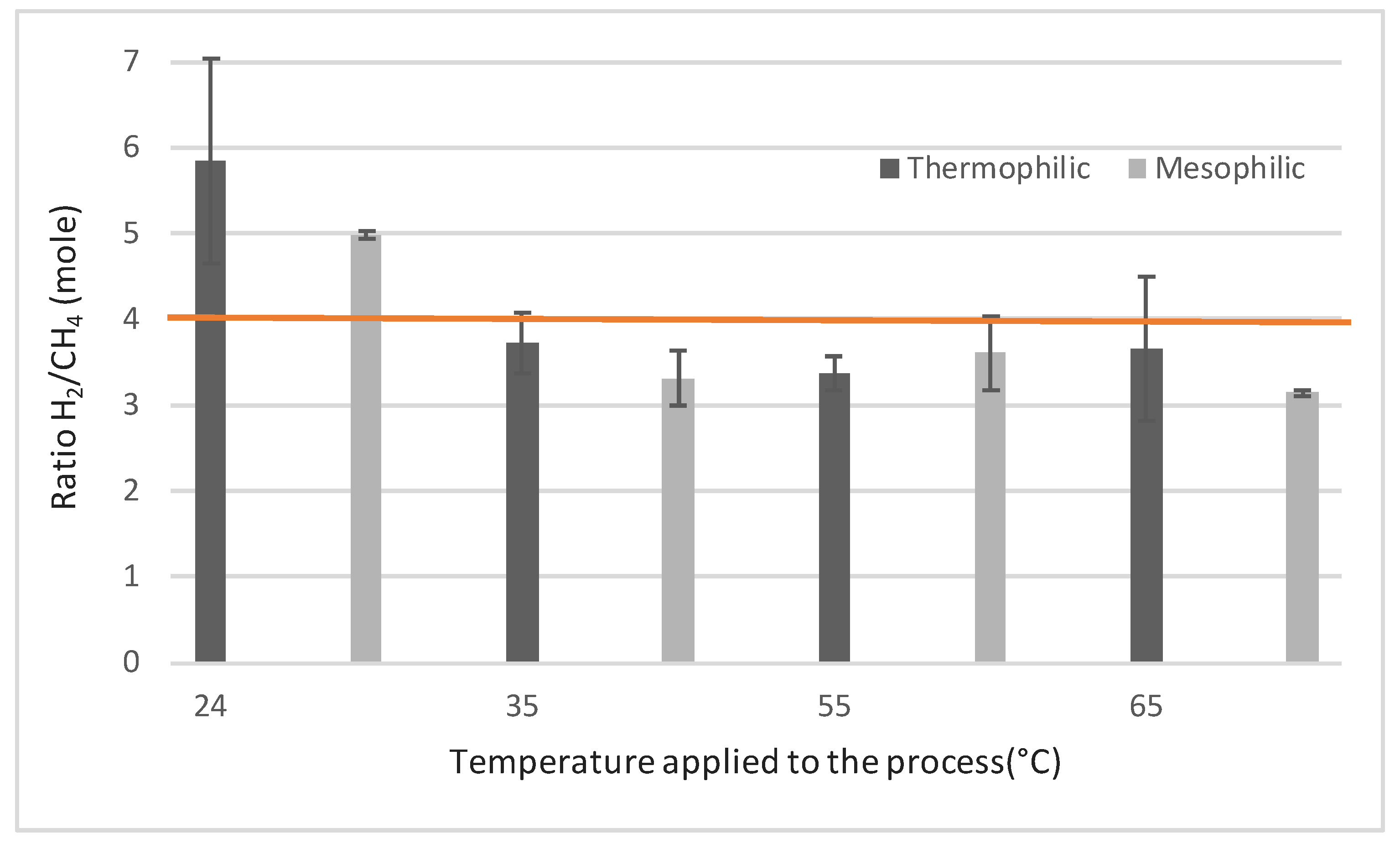 Molecules 25 05665 g003 Molecules 25 05665 g003
