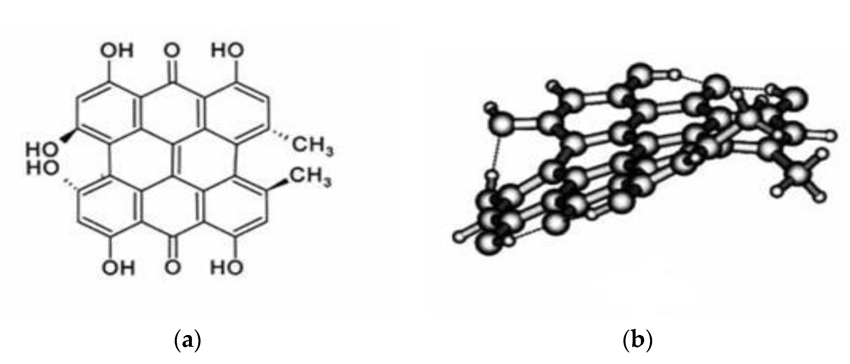 Molecules 25 05666 g002 Molecules 25 05666 g002