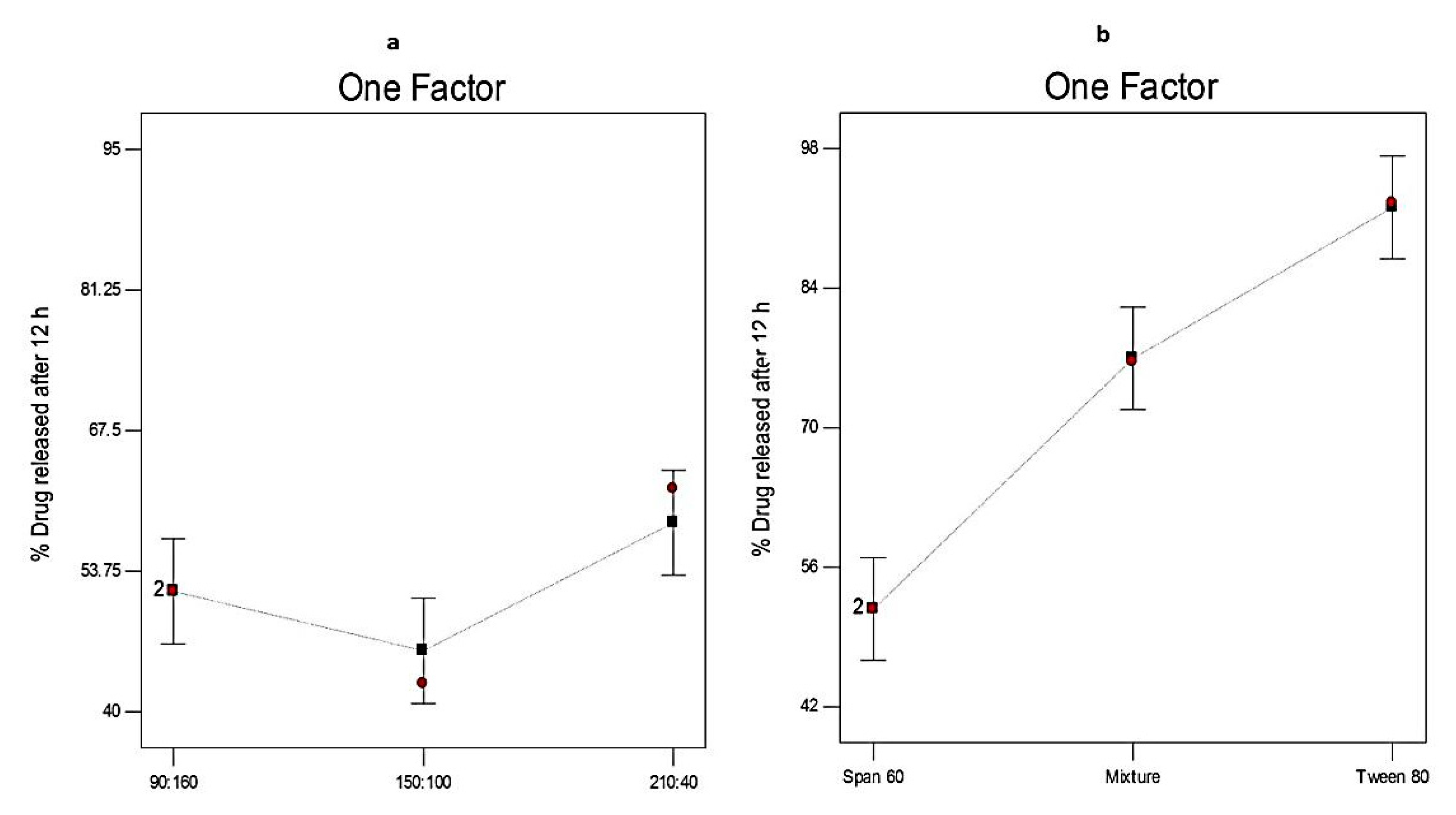 Molecules 25 05668 g004