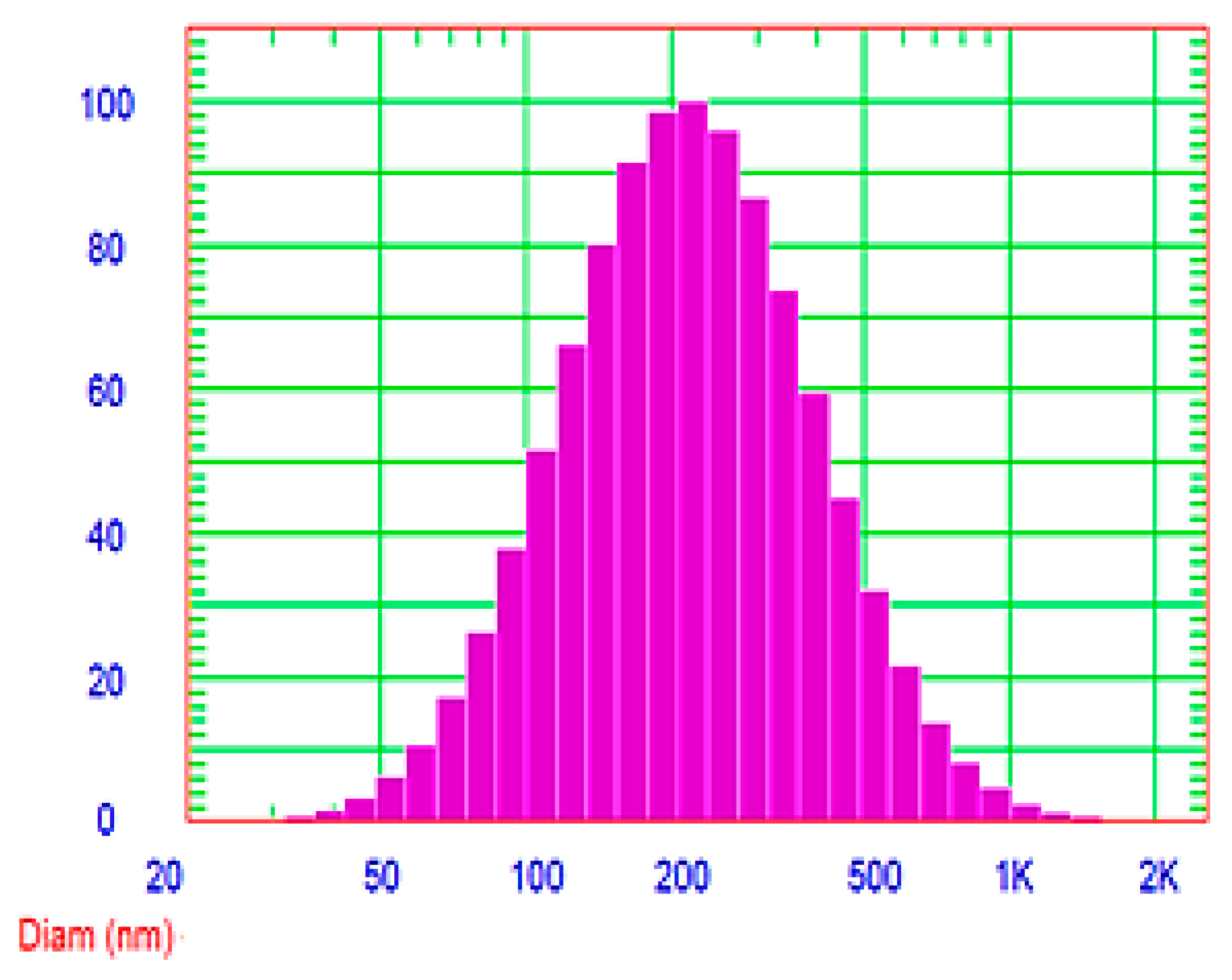 Molecules 25 05668 g008