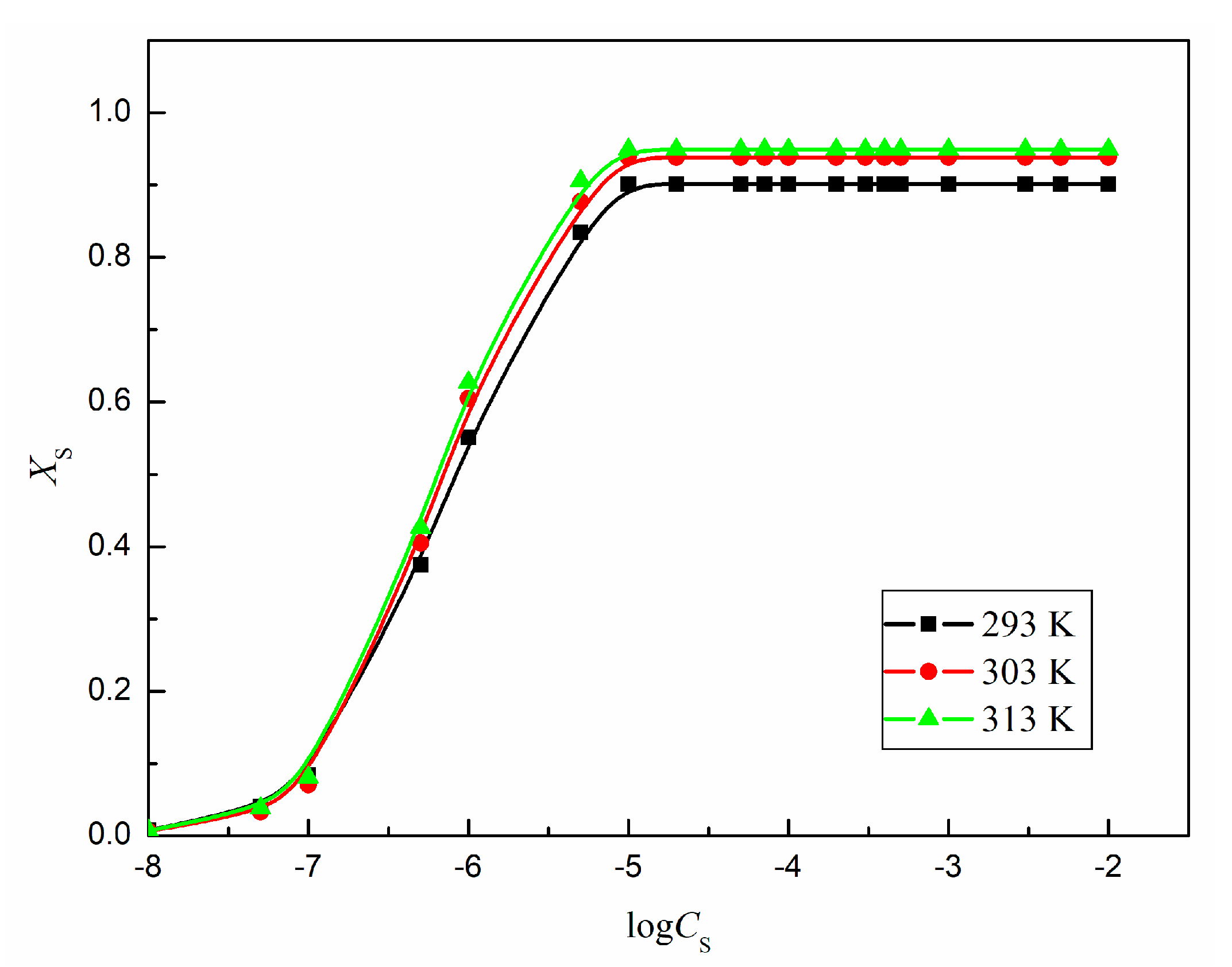 Molecules 25 05669 g012