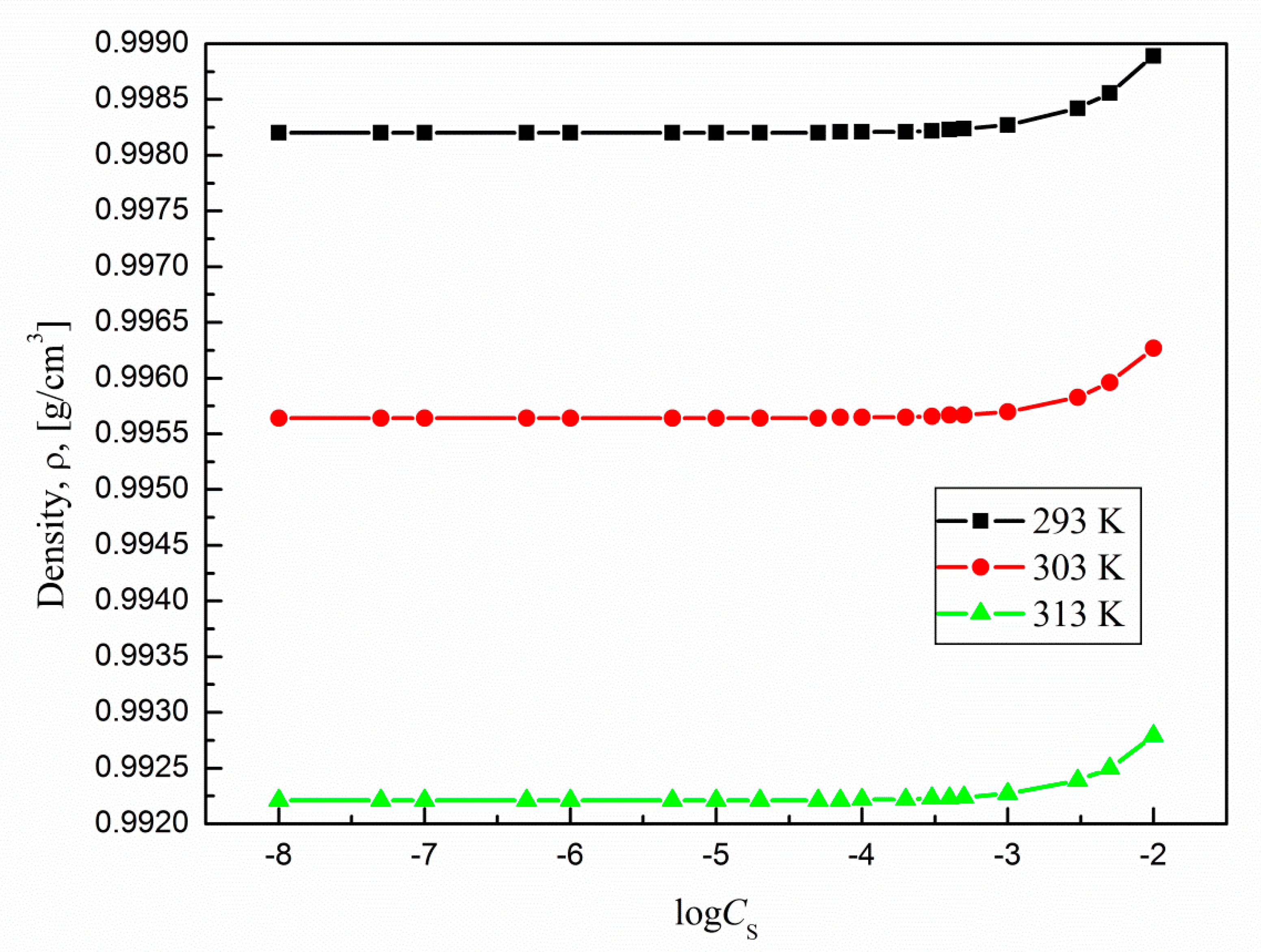Molecules 25 05669 g013
