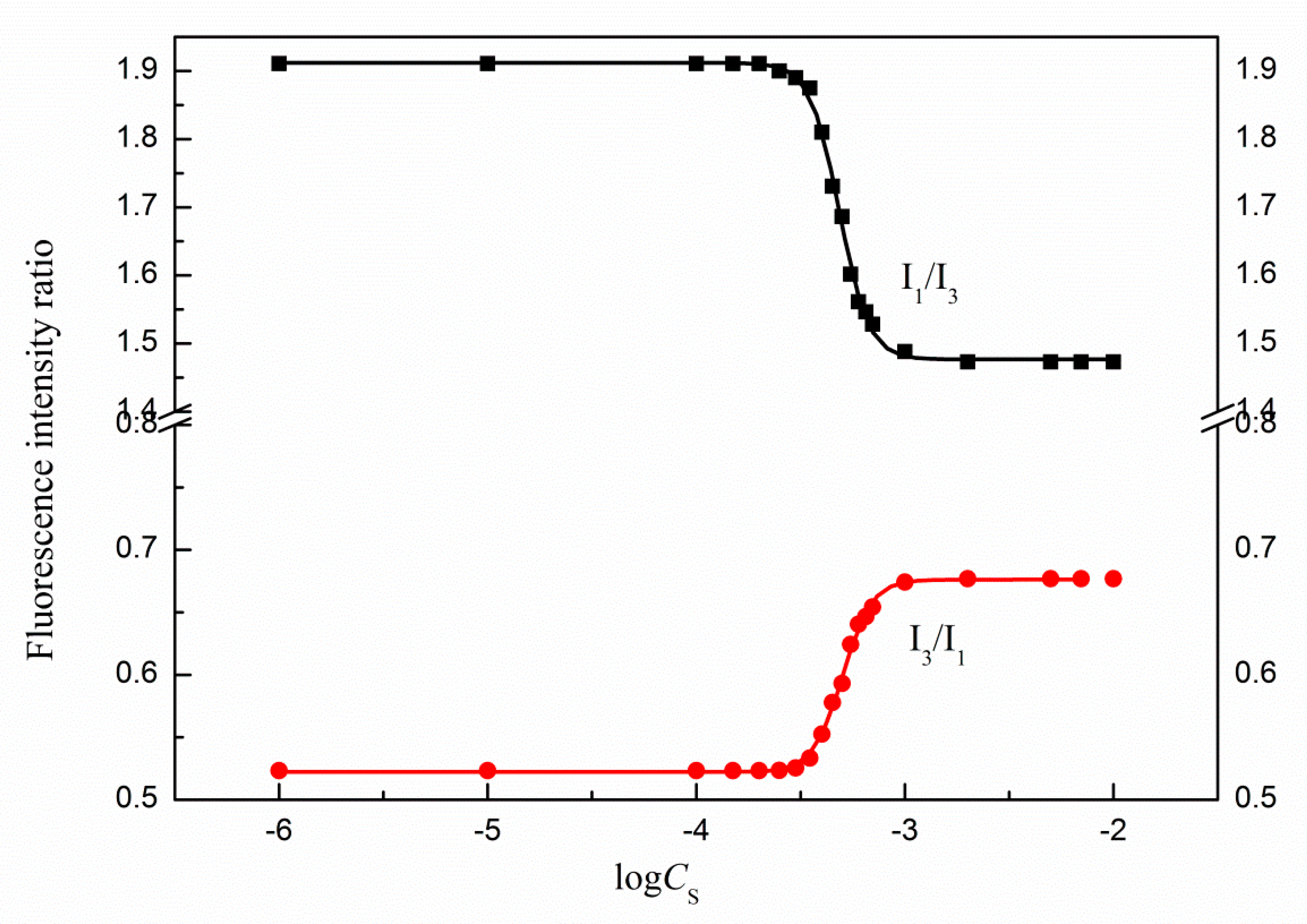 Molecules 25 05669 g014