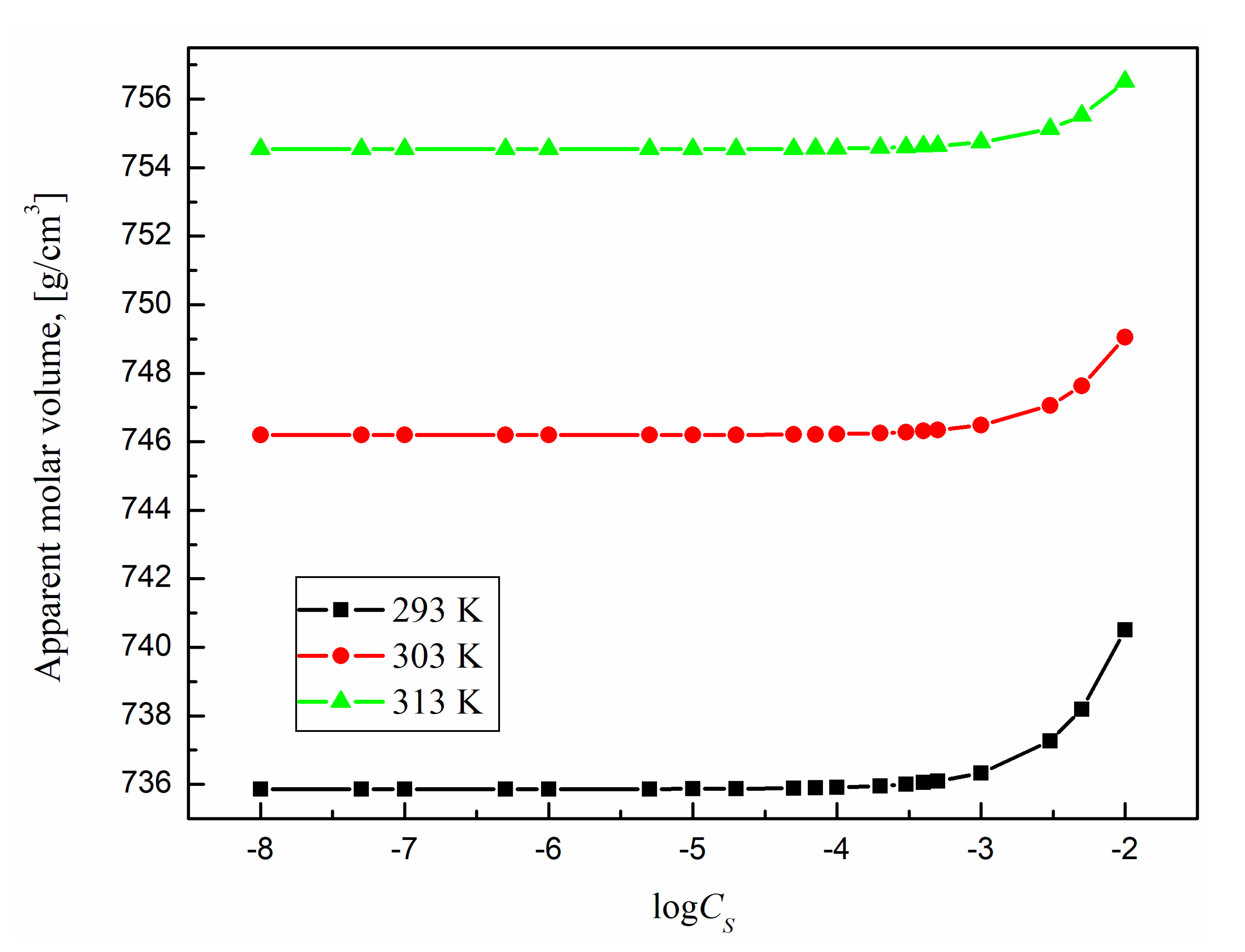 Molecules 25 05669 g016