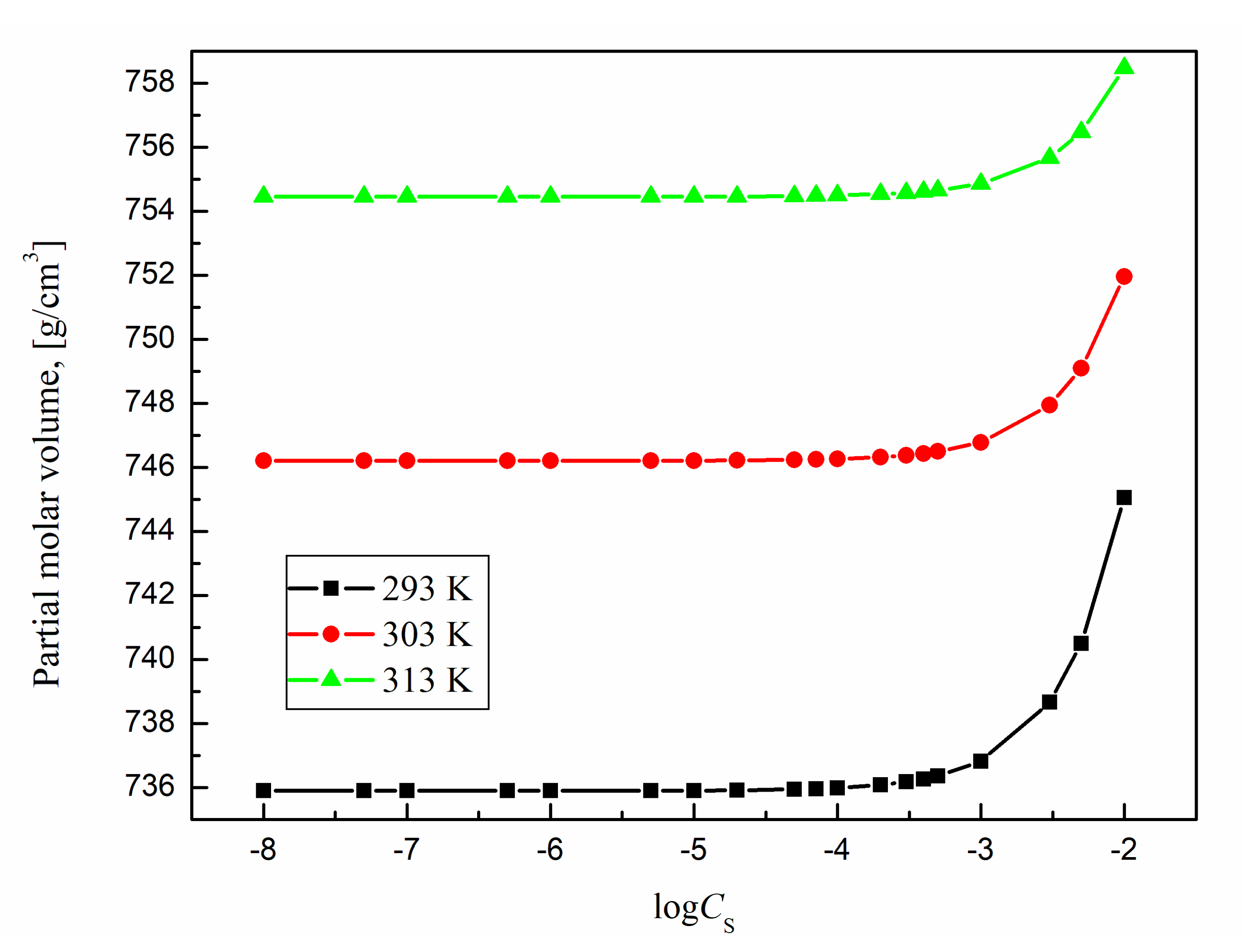 Molecules 25 05669 g017