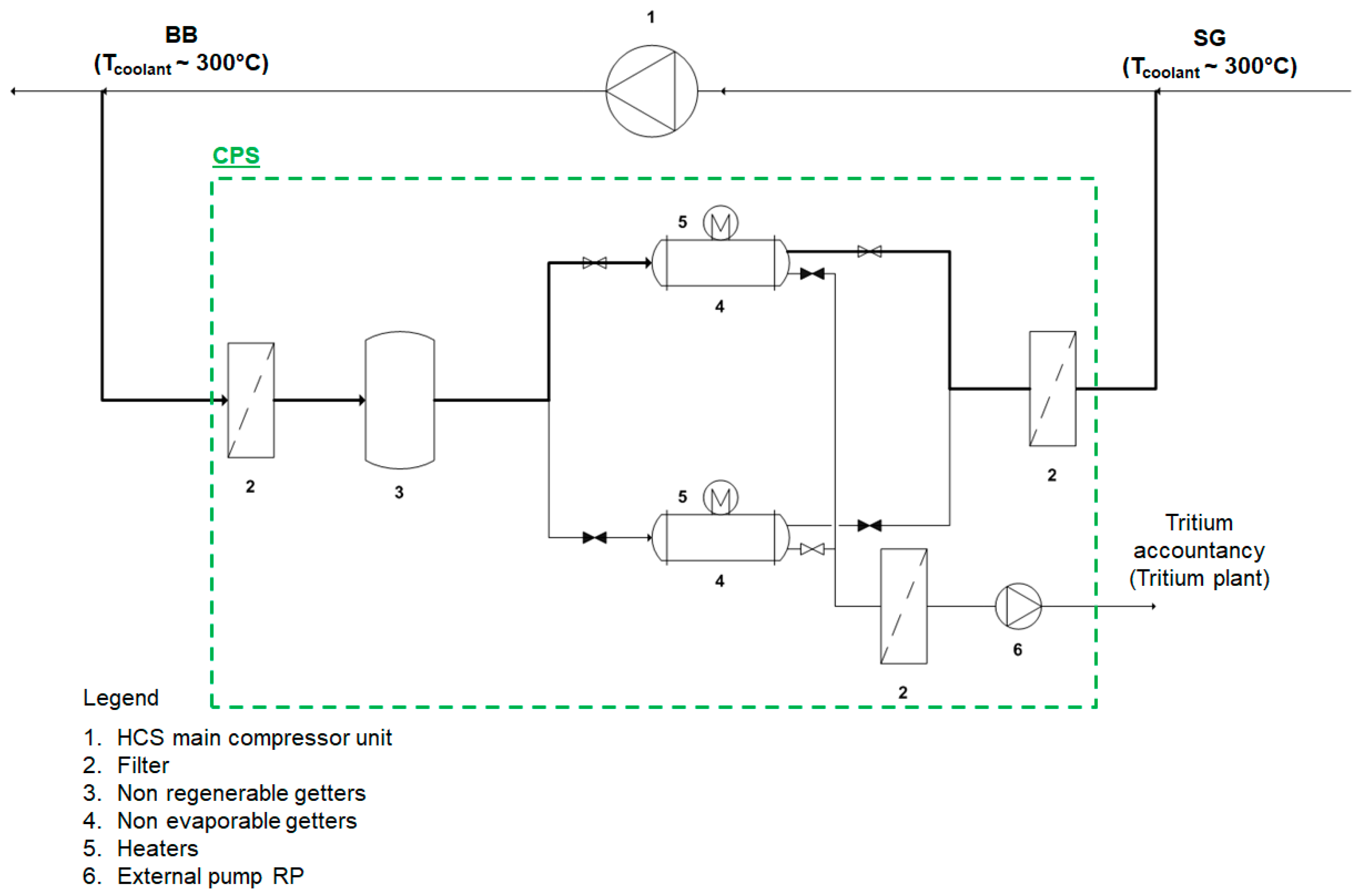 Molecules 25 05675 g003