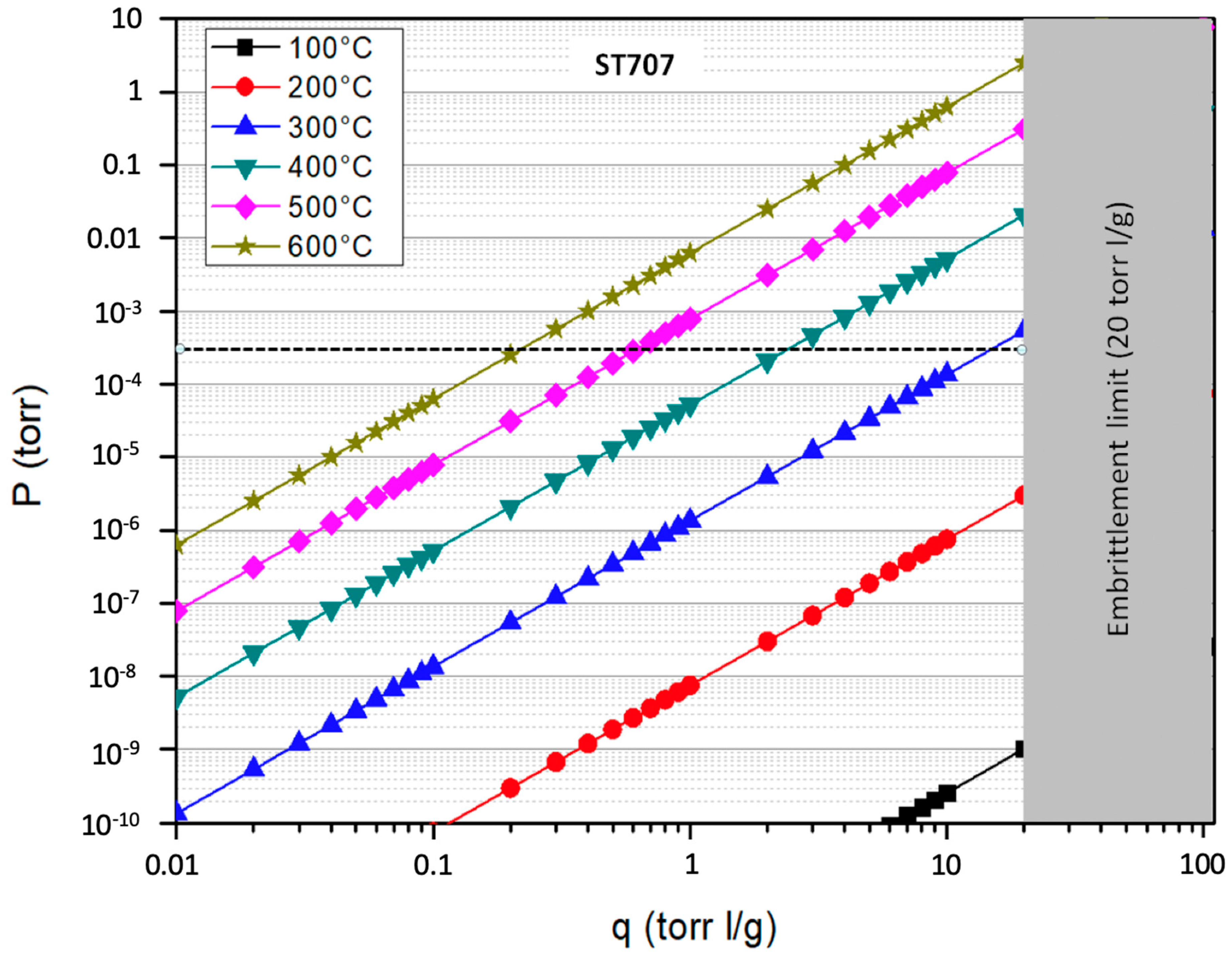 Molecules 25 05675 g004