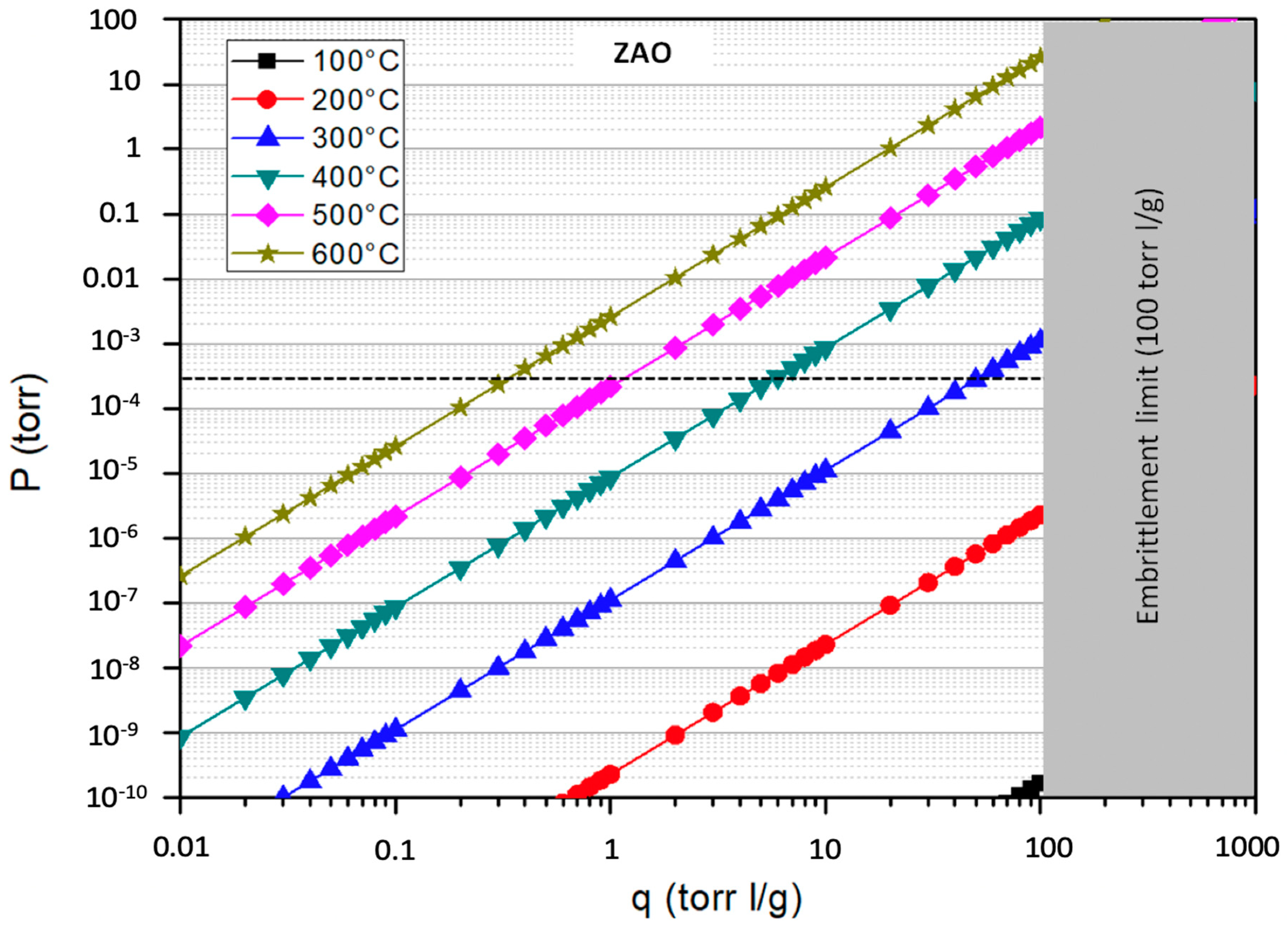 Molecules 25 05675 g006
