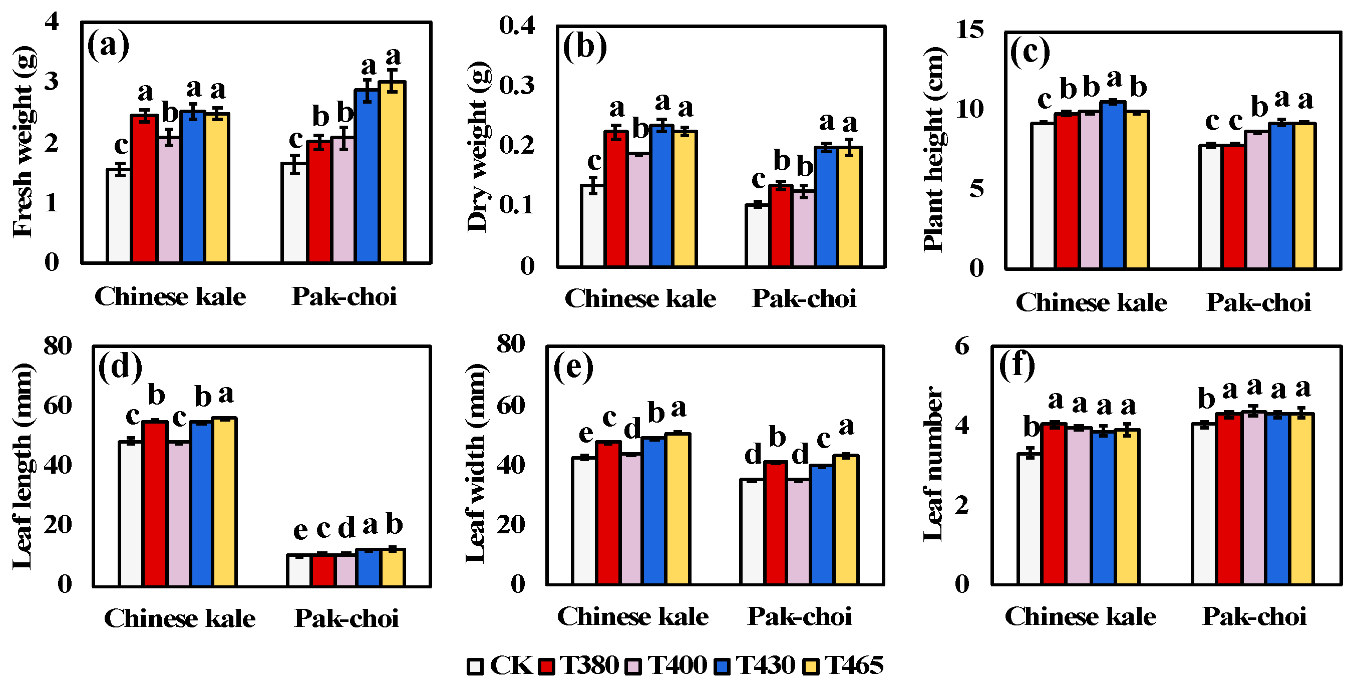 Molecules 25 05678 g001 Molecules 25 05678 g001