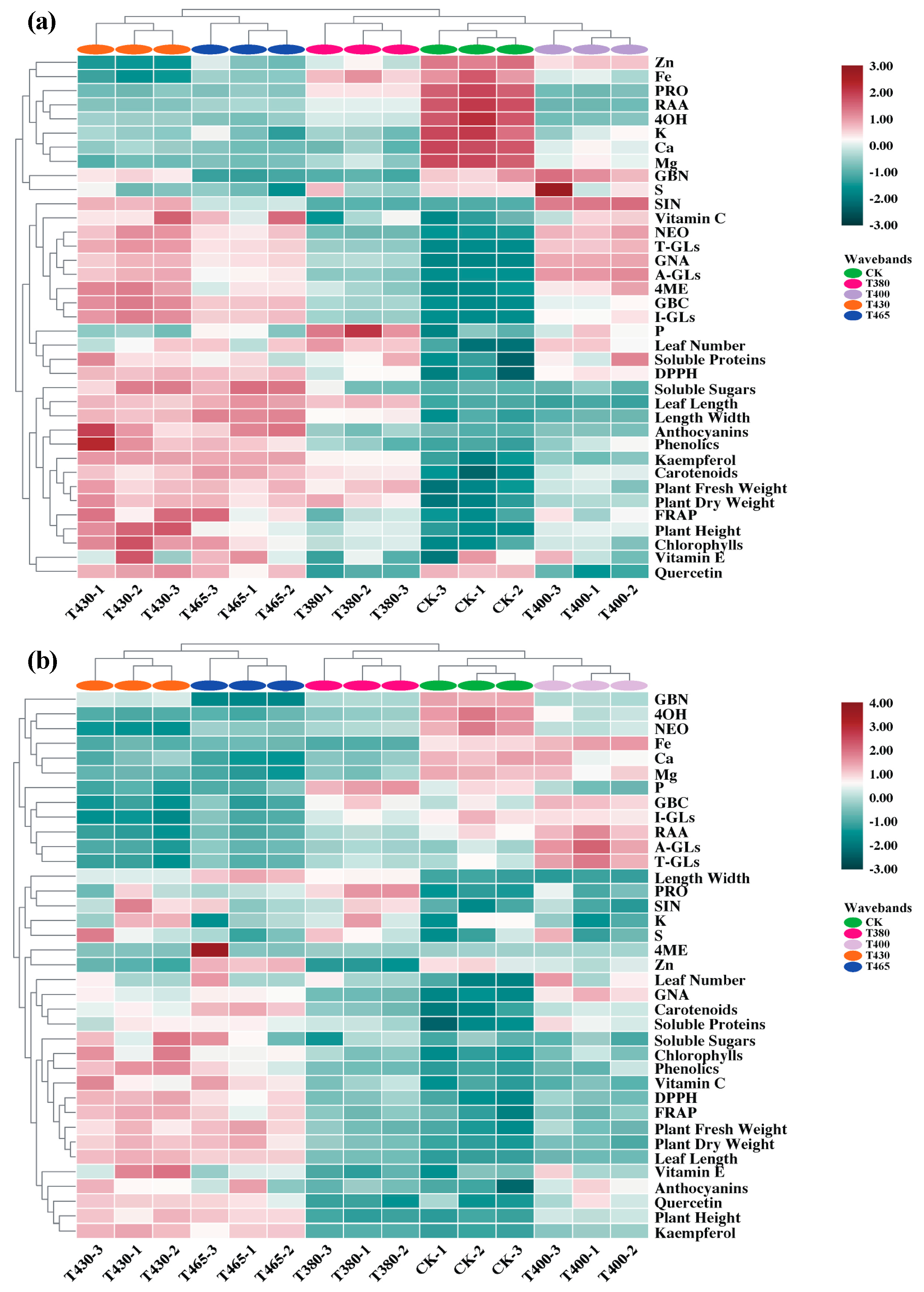 Molecules 25 05678 g005 Molecules 25 05678 g005