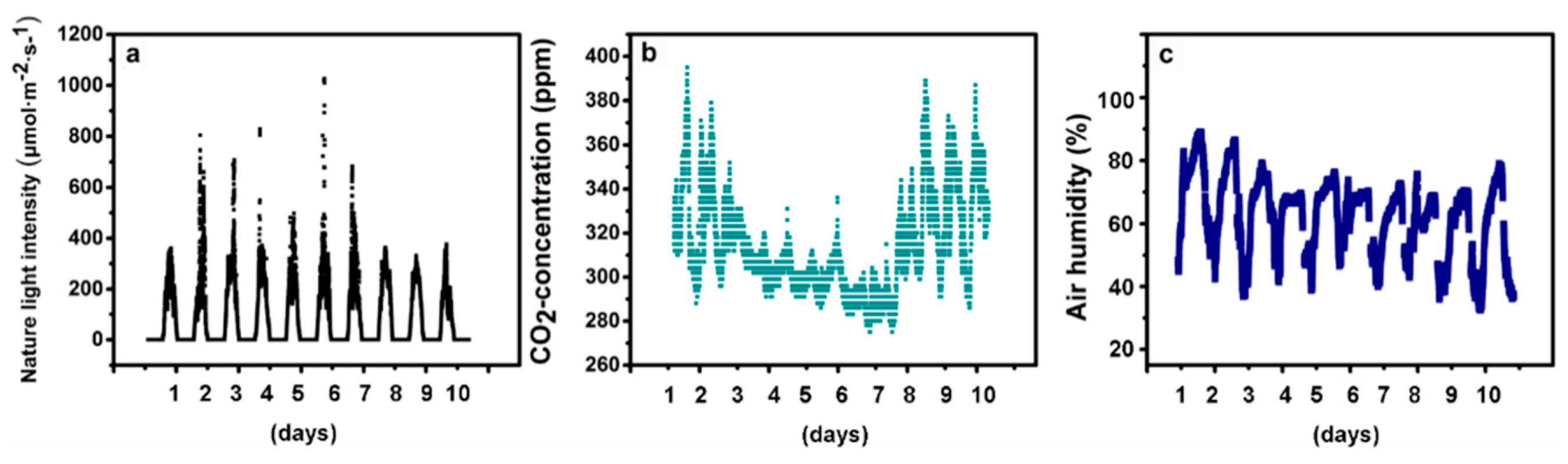 Molecules 25 05678 g008 Molecules 25 05678 g008