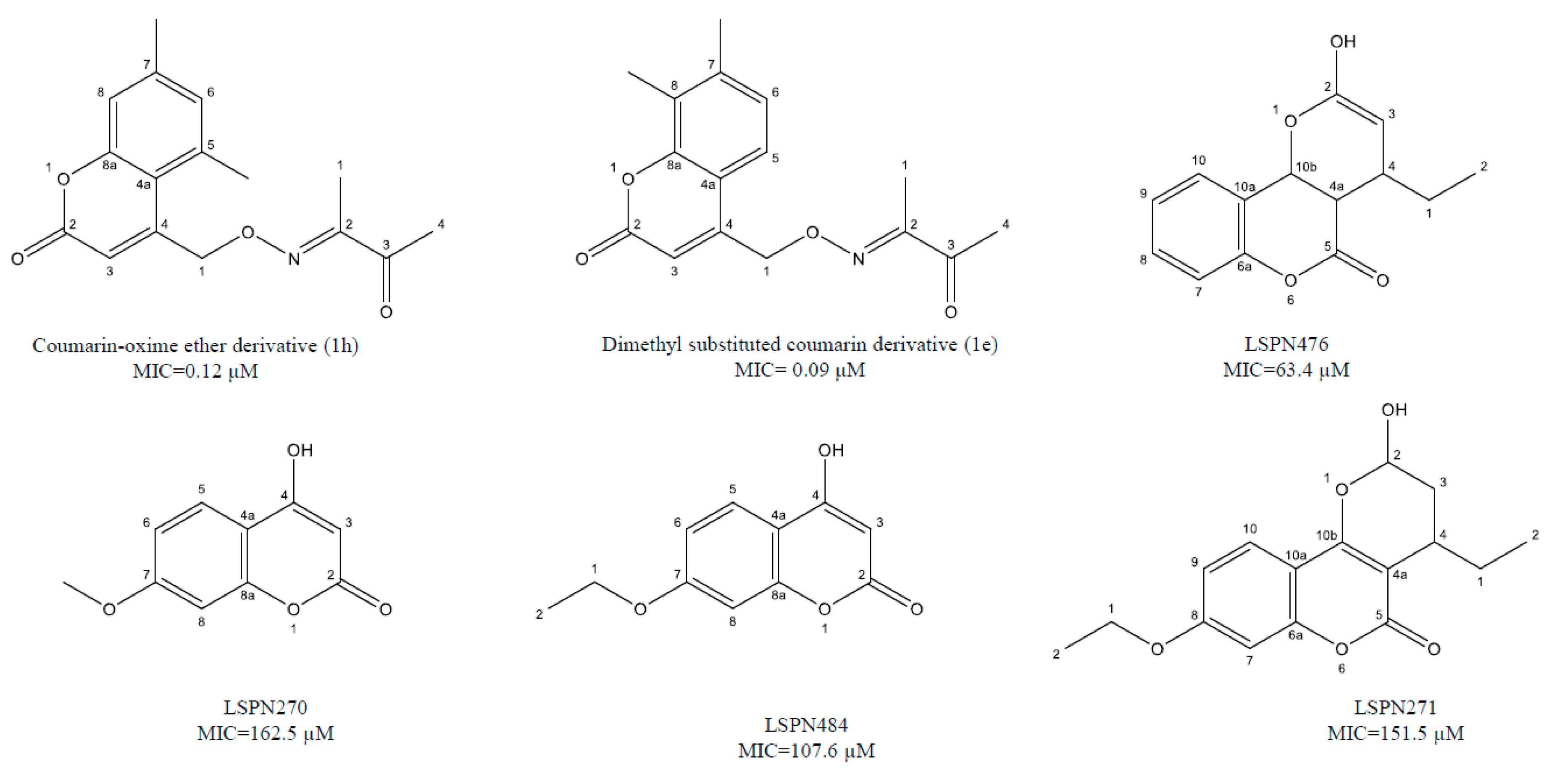 Molecules 25 05685 g001b