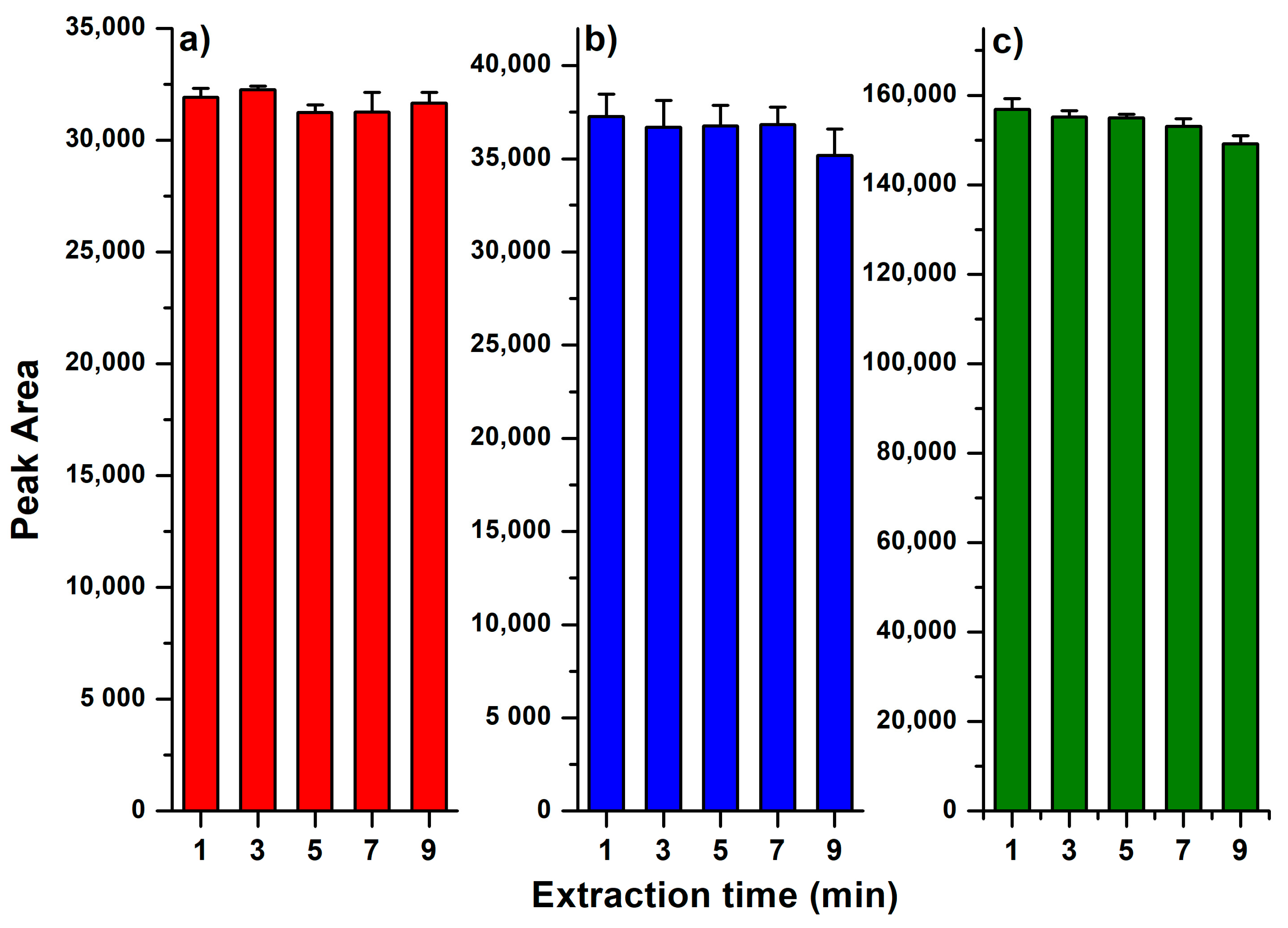 Molecules 25 05696 g001 Molecules 25 05696 g001