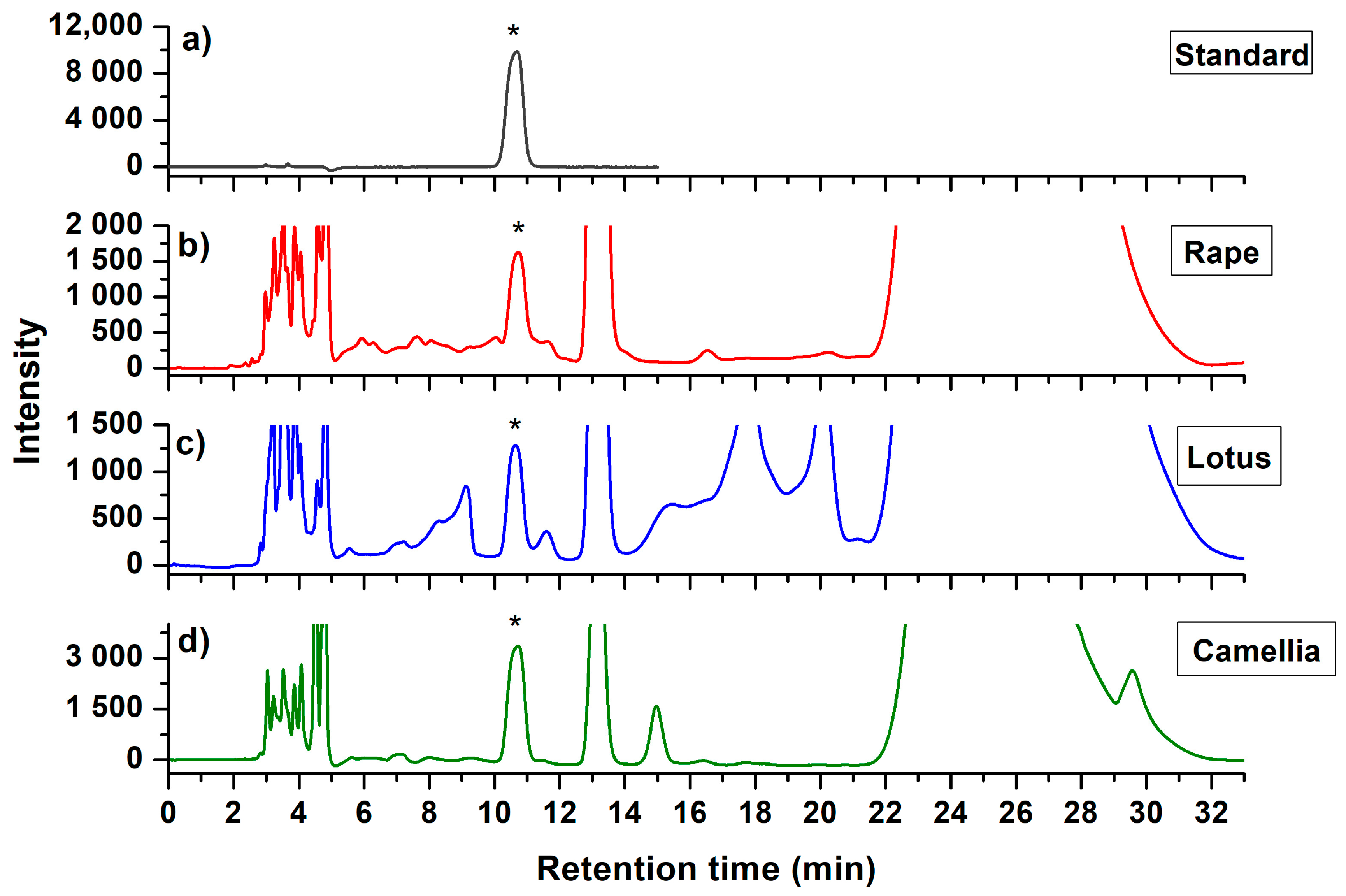 Molecules 25 05696 g002 Molecules 25 05696 g002