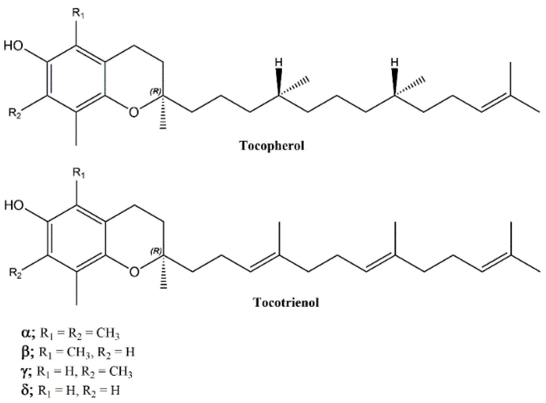 Molecules 25 05700 g001