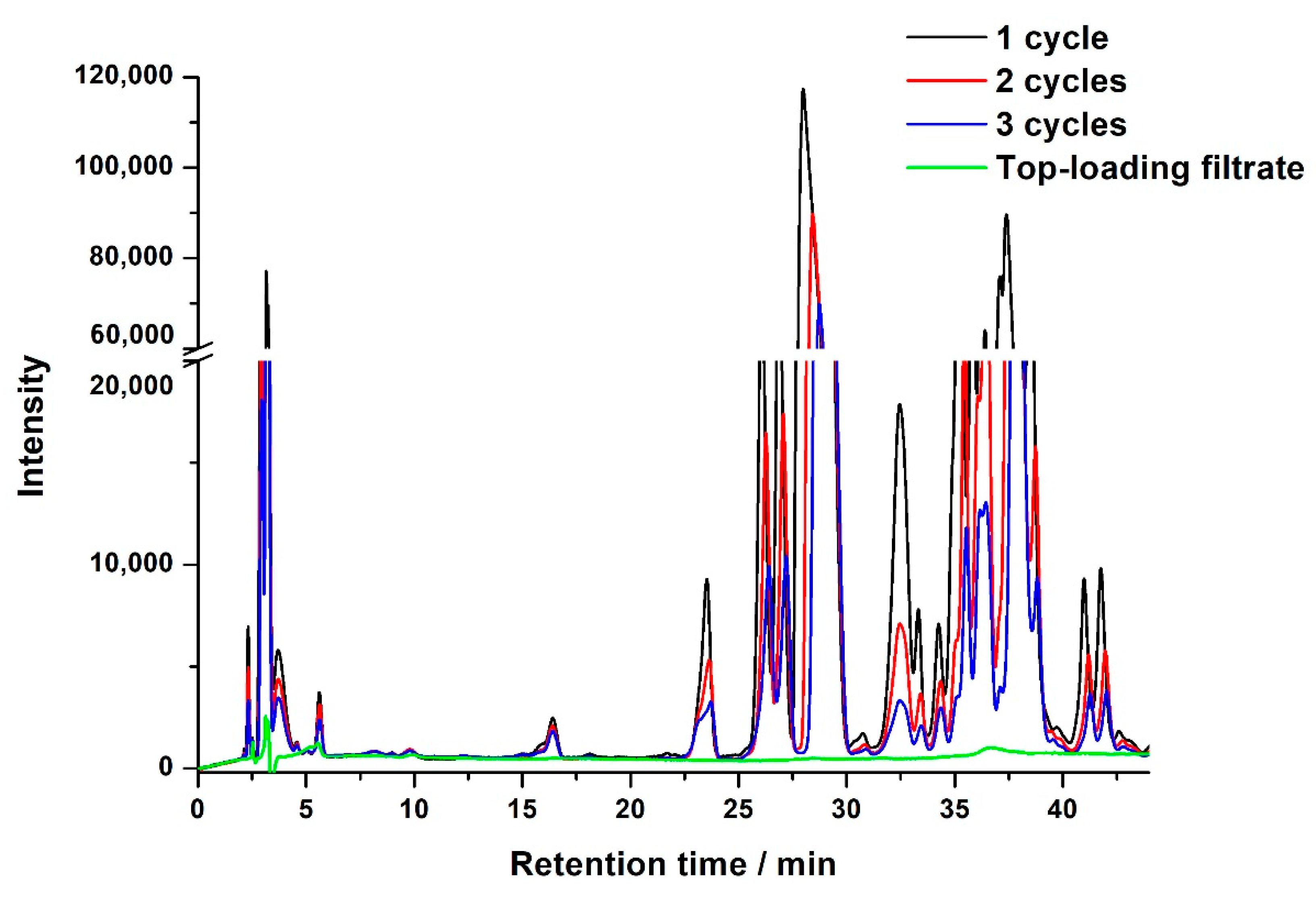 Molecules 25 05703 g004 Molecules 25 05703 g004