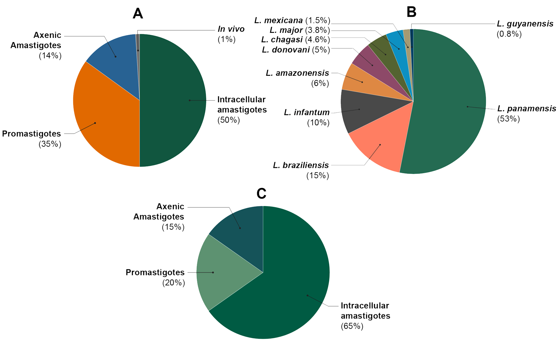 Molecules 25 05704 g004 Molecules 25 05704 g004