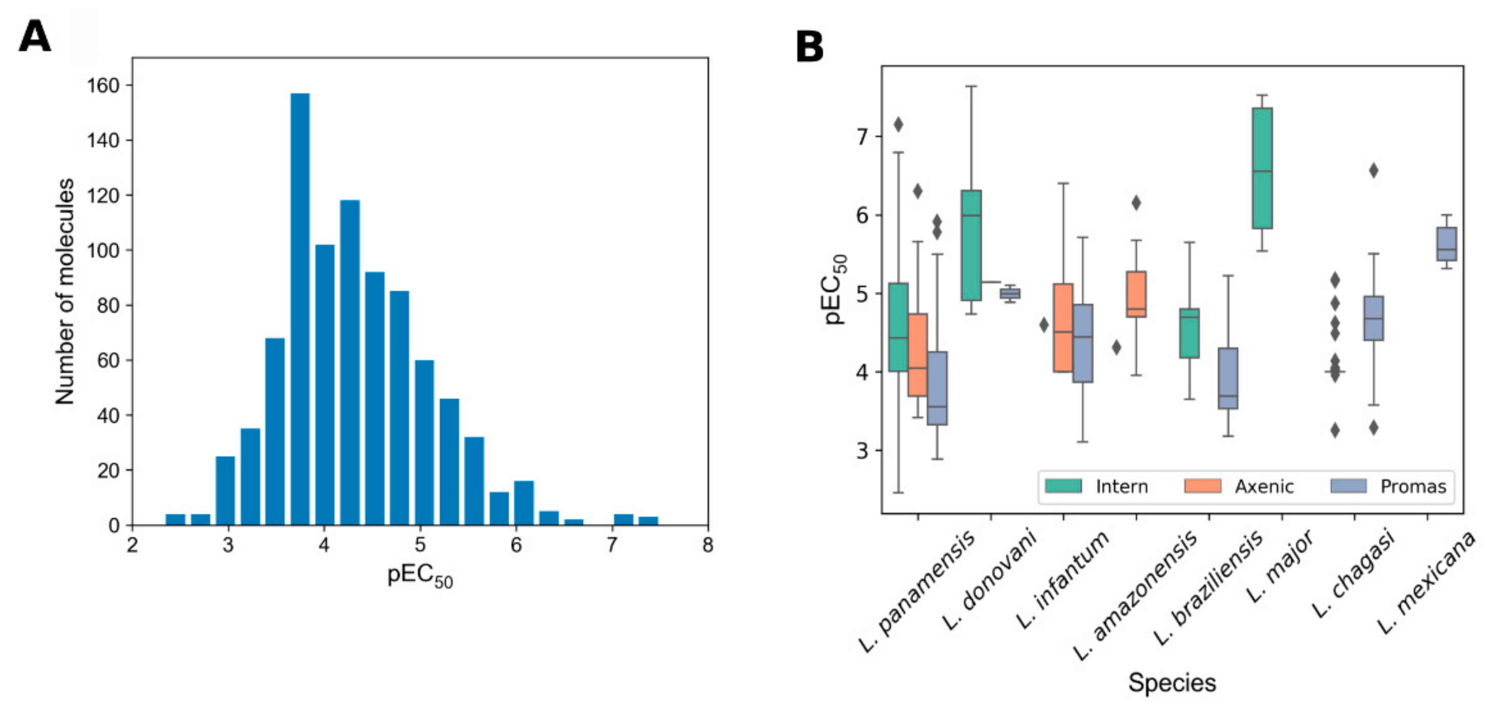 Molecules 25 05704 g006 Molecules 25 05704 g006
