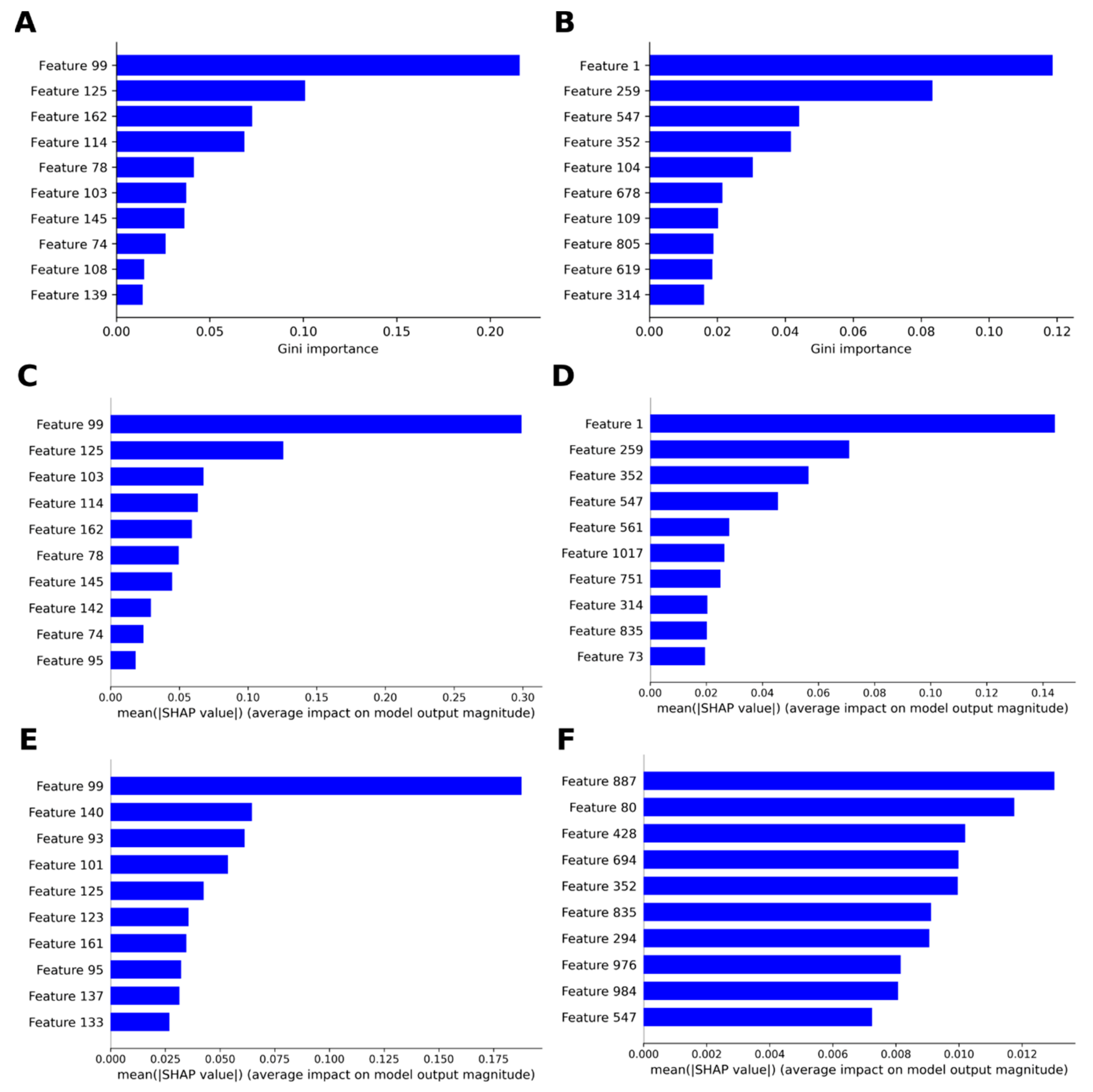 Molecules 25 05704 g008 Molecules 25 05704 g008