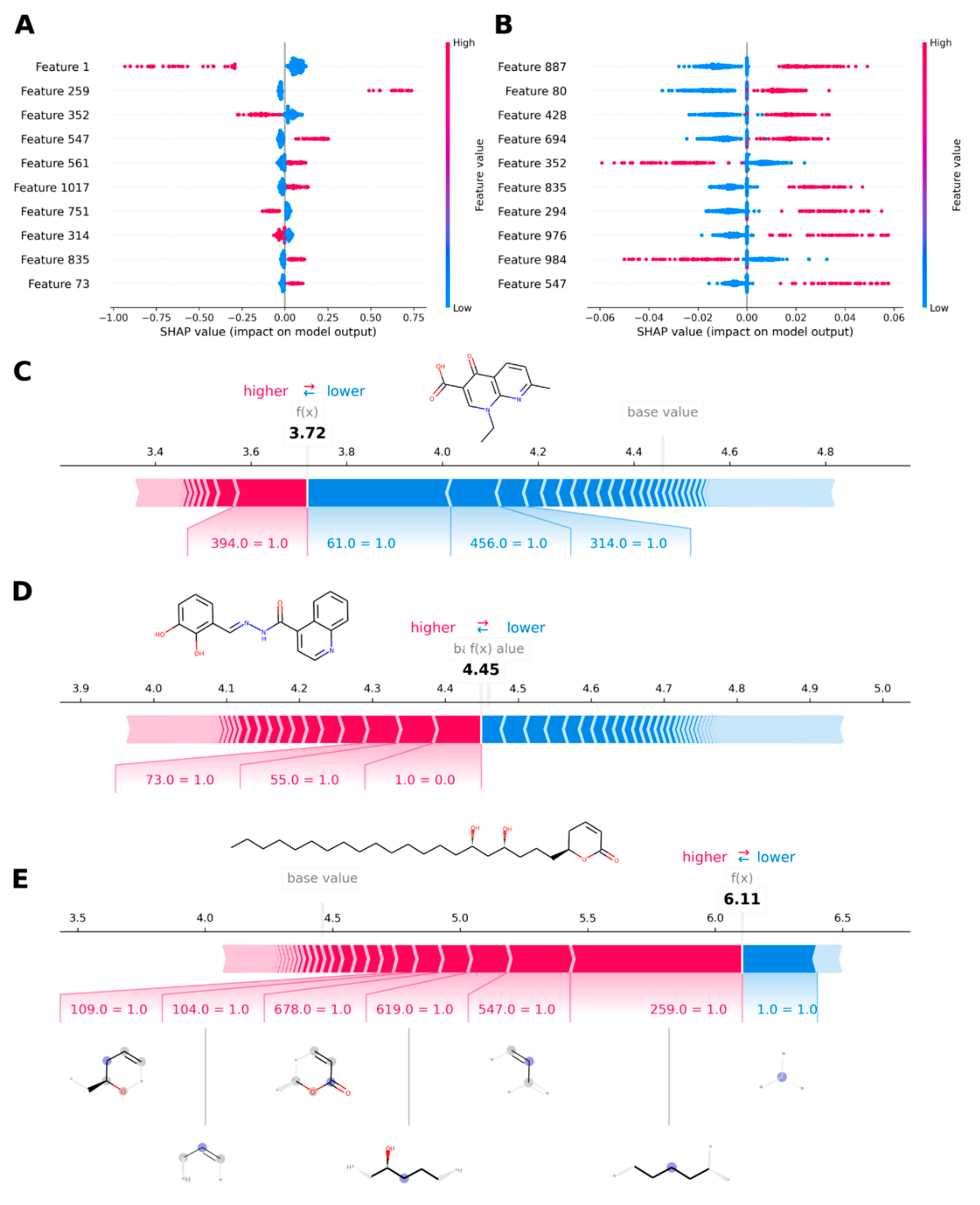 Molecules 25 05704 g009 Molecules 25 05704 g009