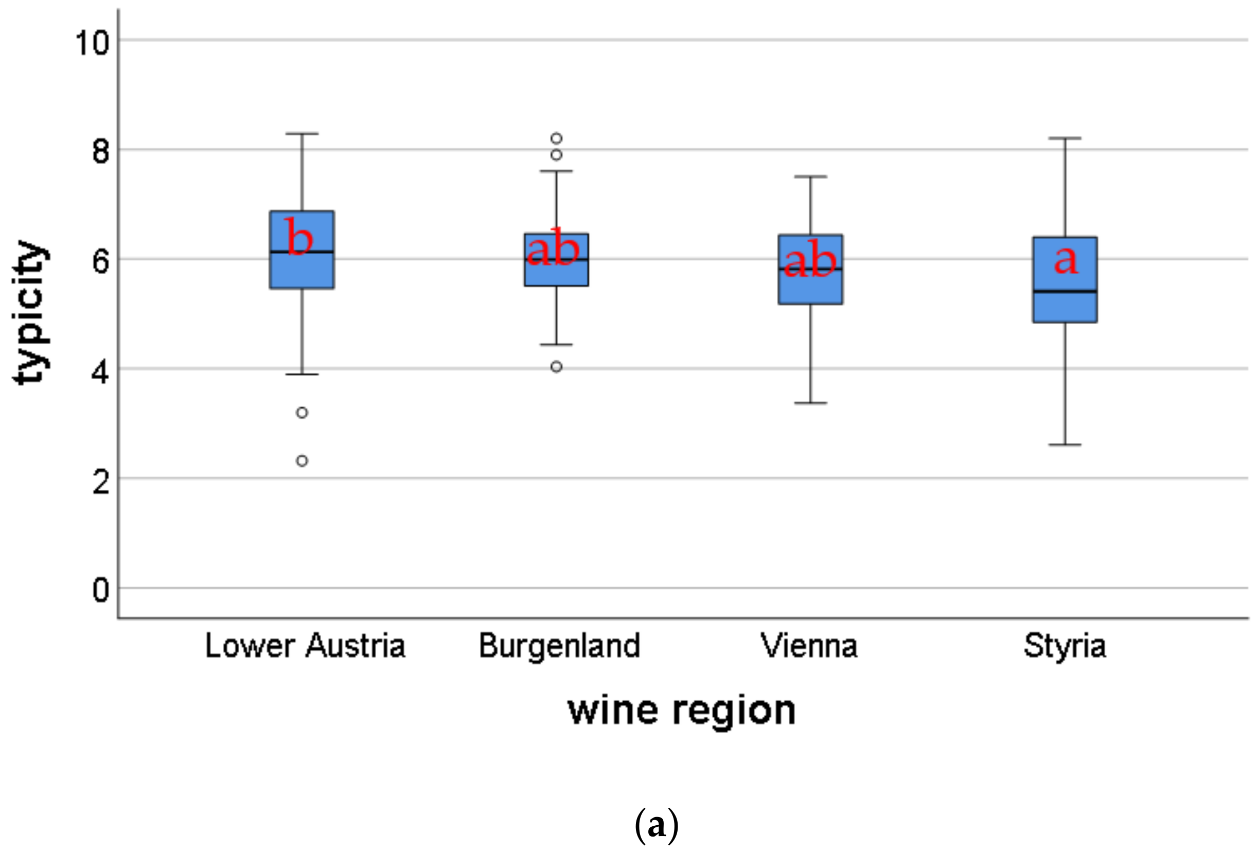 Molecules 25 05705 g001a