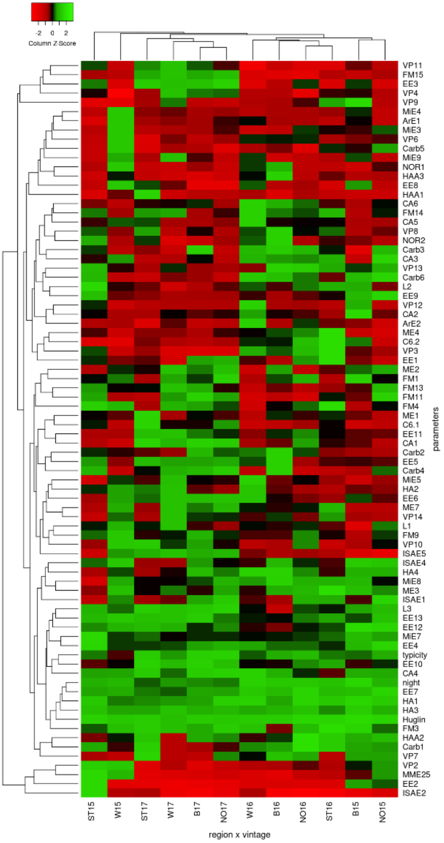 Molecules 25 05705 g0a1