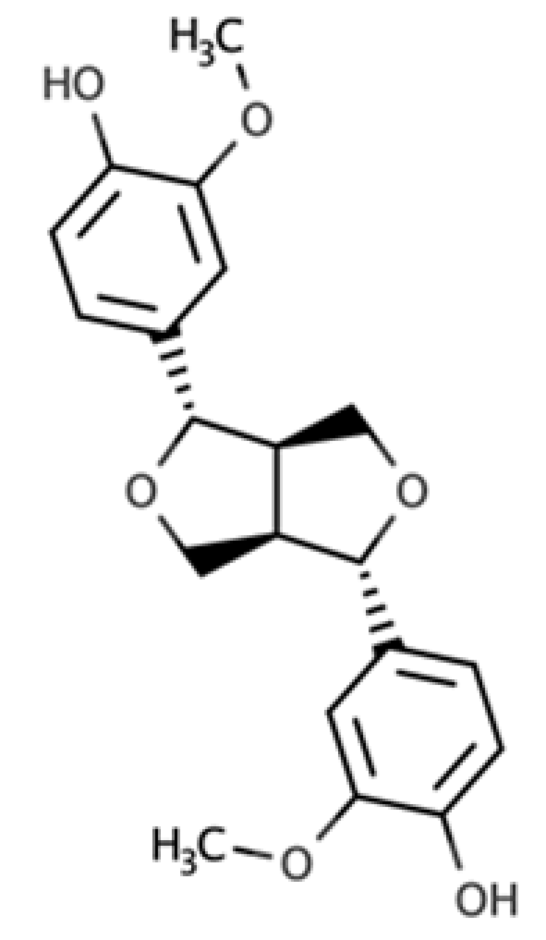 Molecules 25 05709 i005