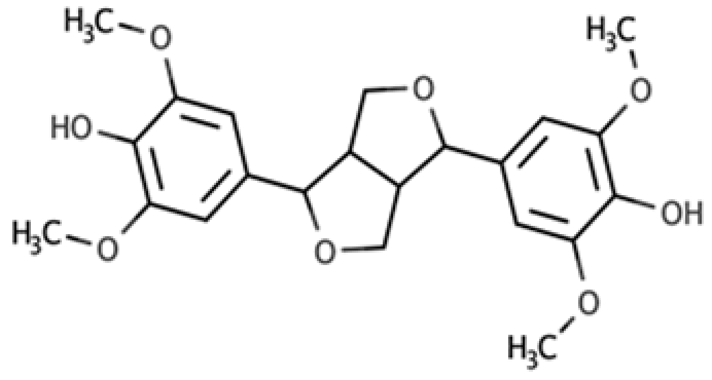 Molecules 25 05709 i006