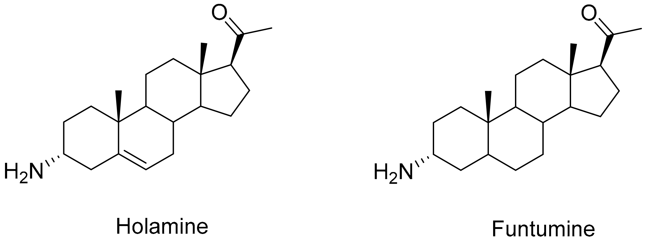 Molecules 25 05716 g001