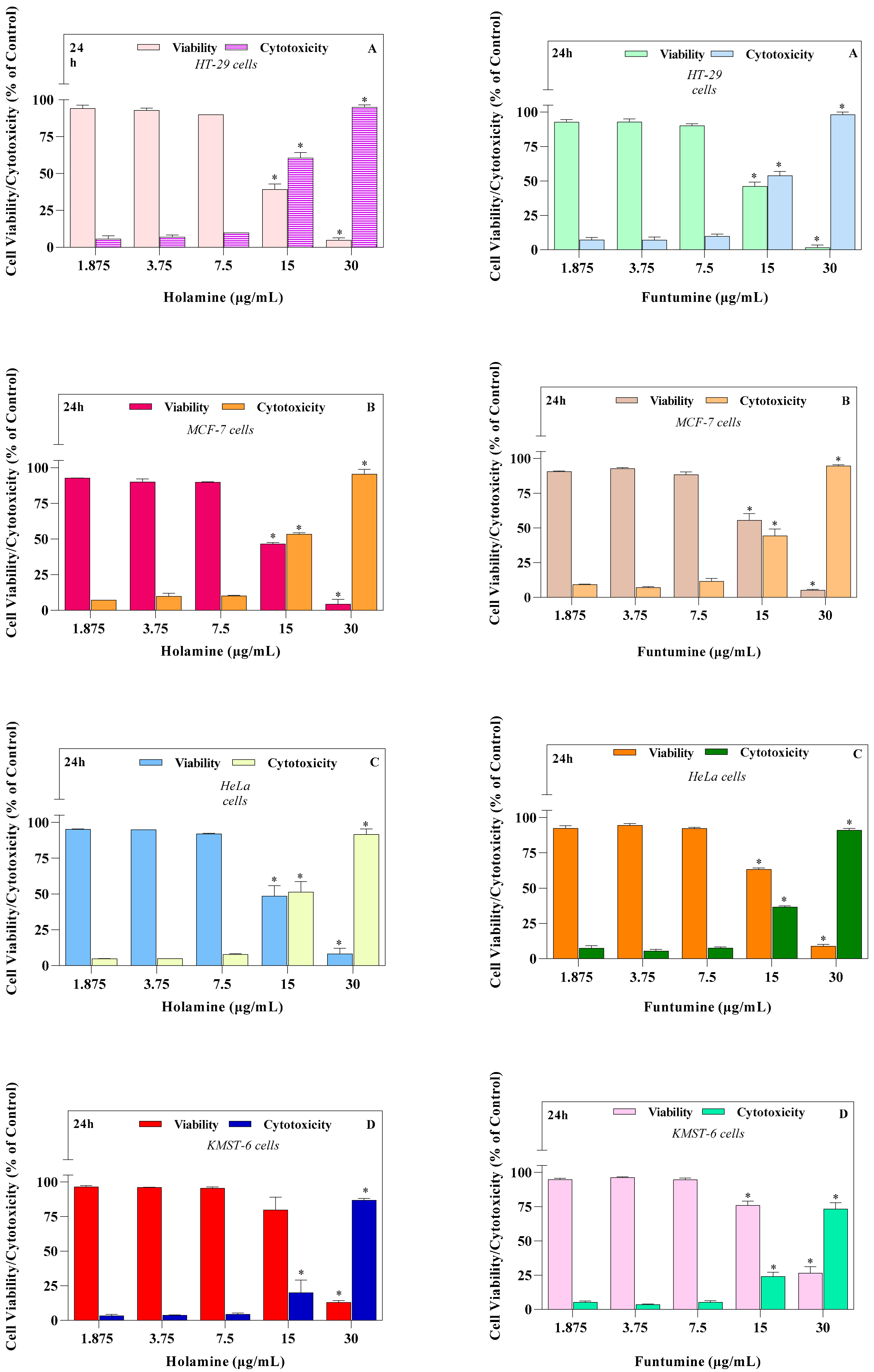Molecules 25 05716 g002