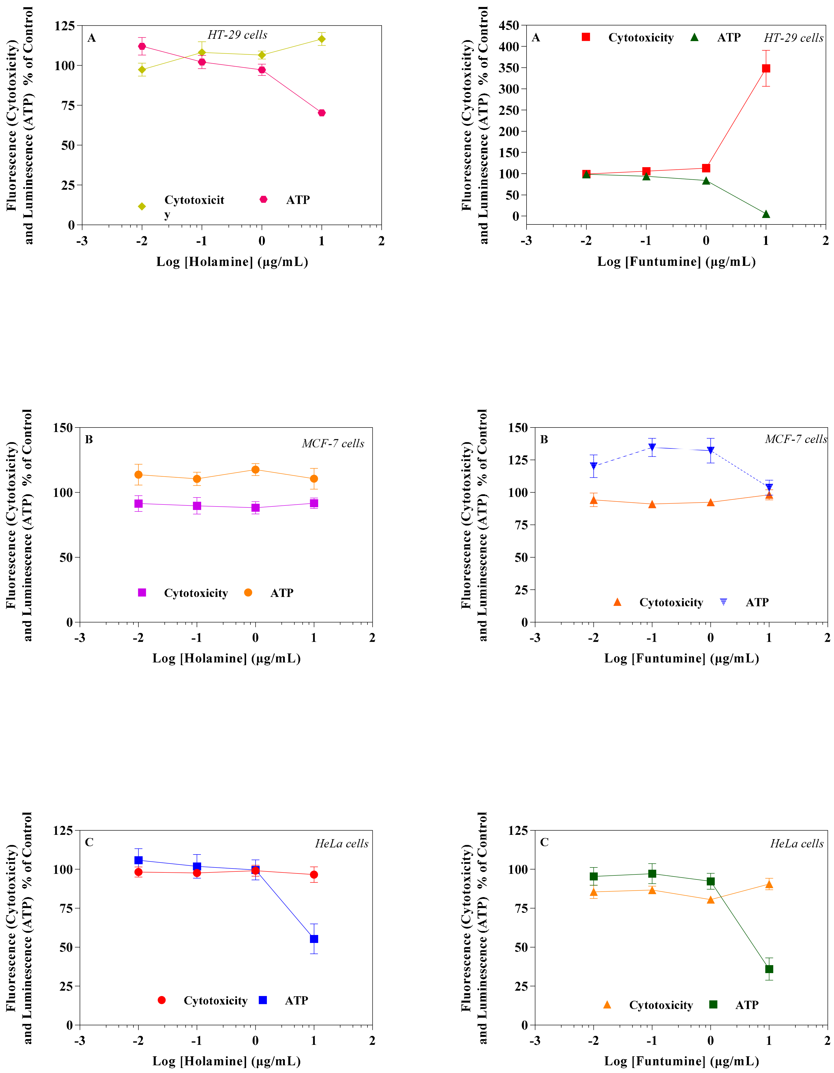 Molecules 25 05716 g003