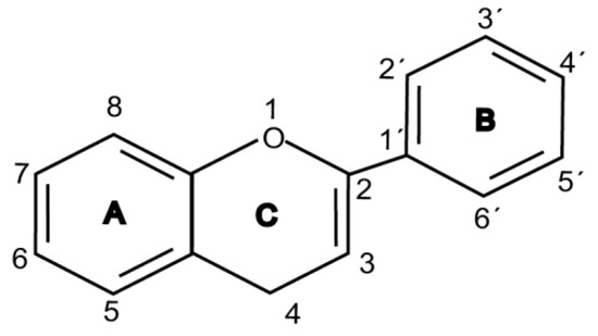 Molecules 25 05719 g003 550