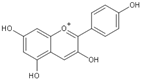 Molecules 25 05719 i004