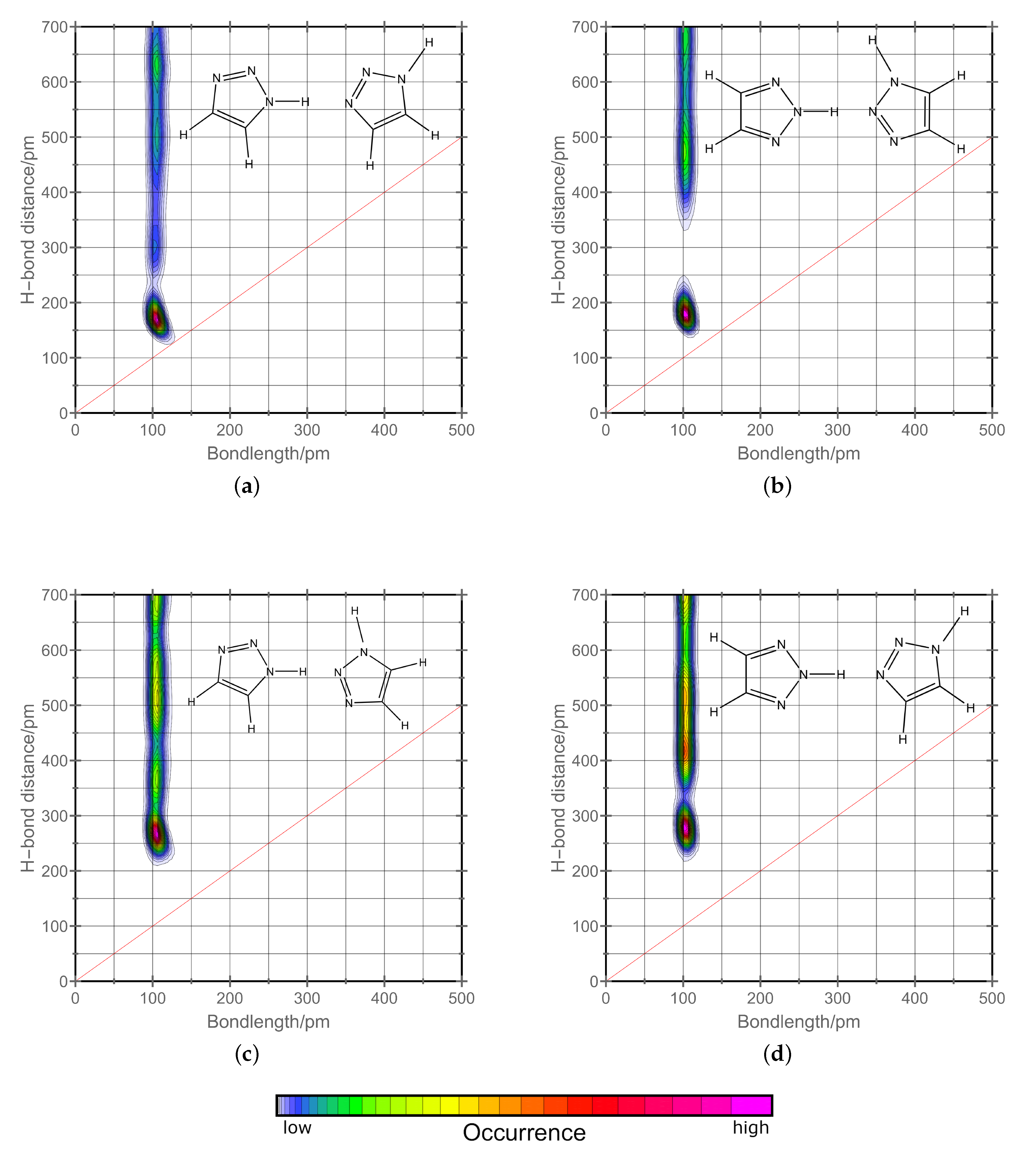 Molecules 25 05722 g004