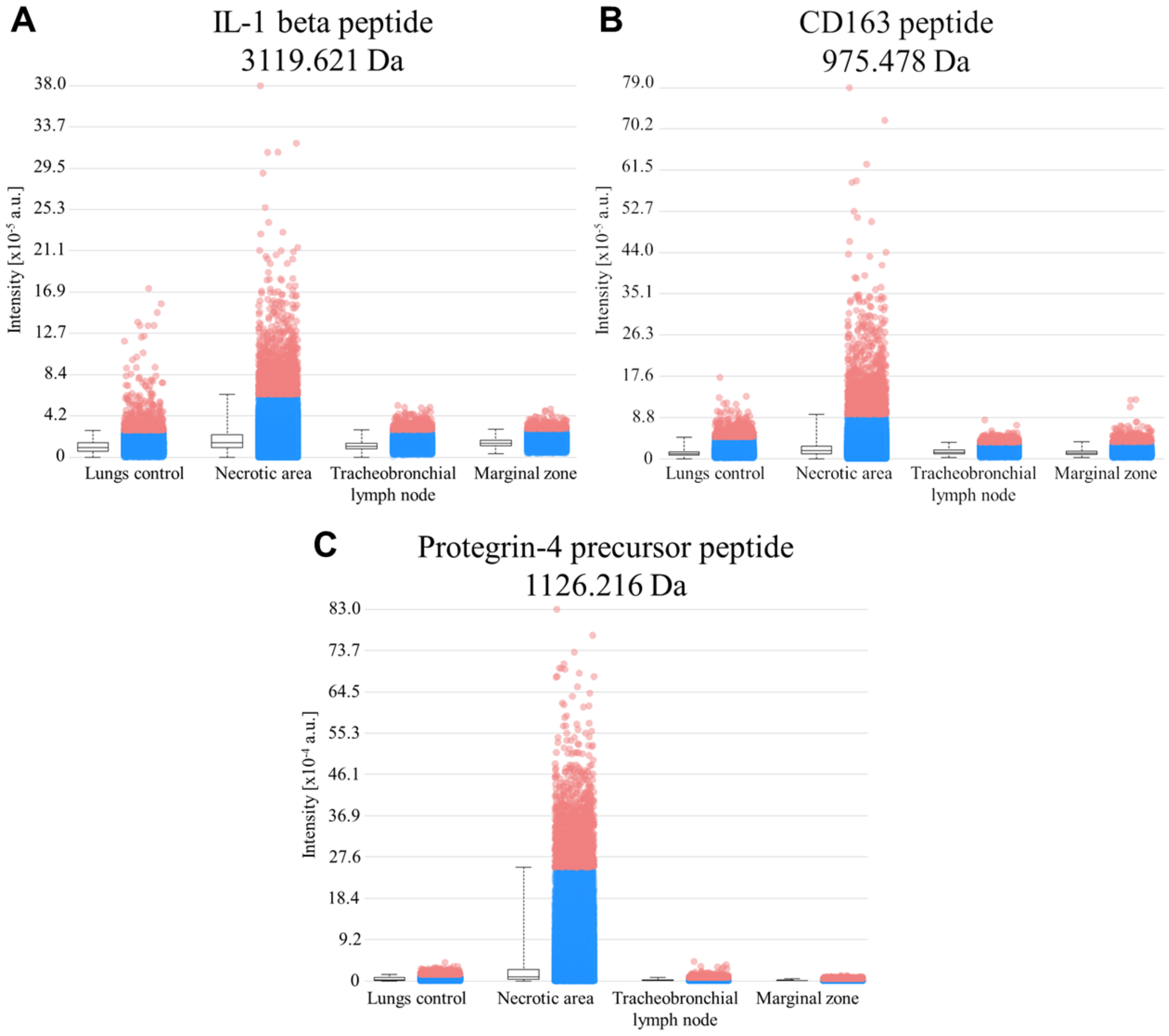 Molecules 25 05723 g004 Molecules 25 05723 g004