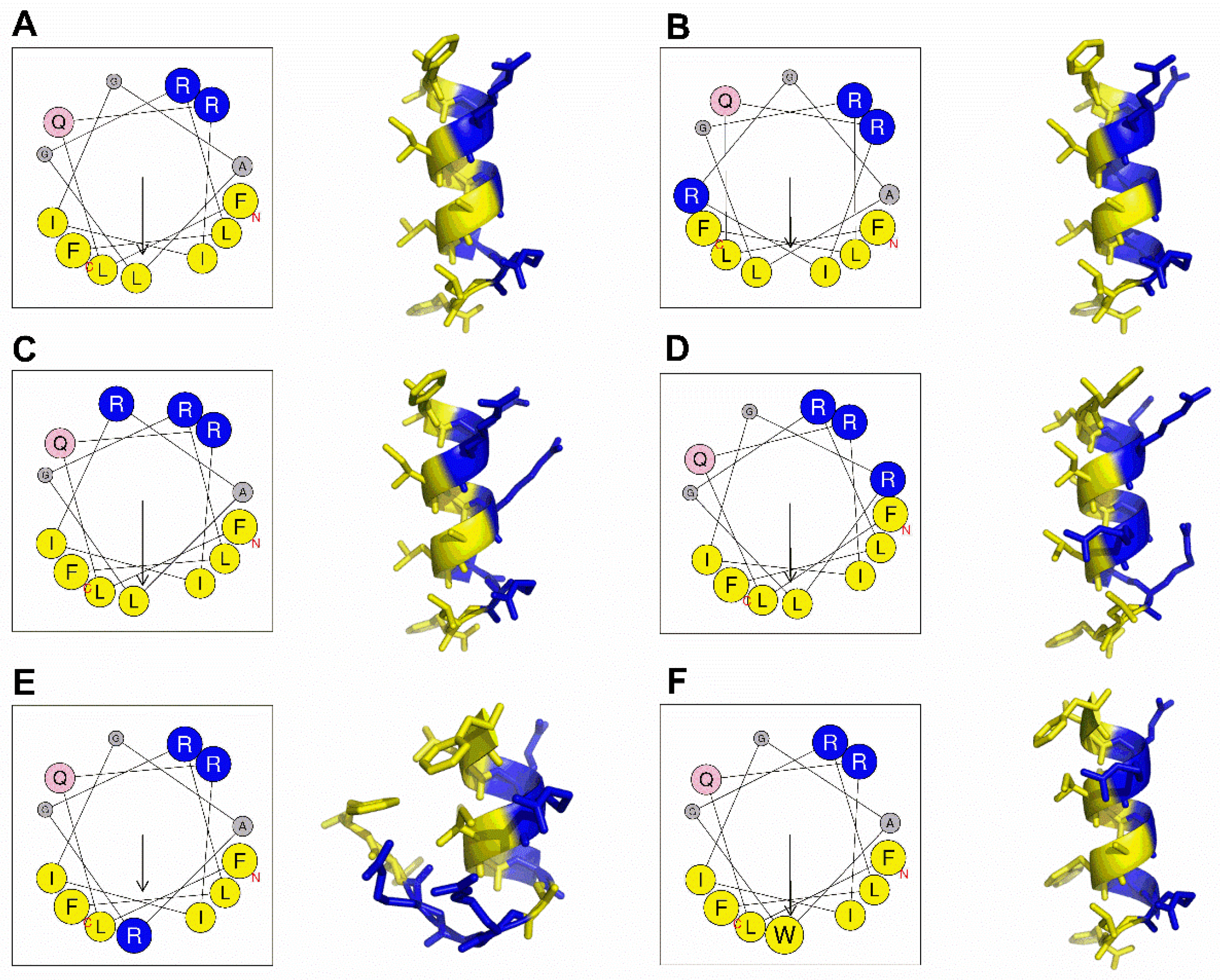 Molecules 25 05724 g001 Molecules 25 05724 g001