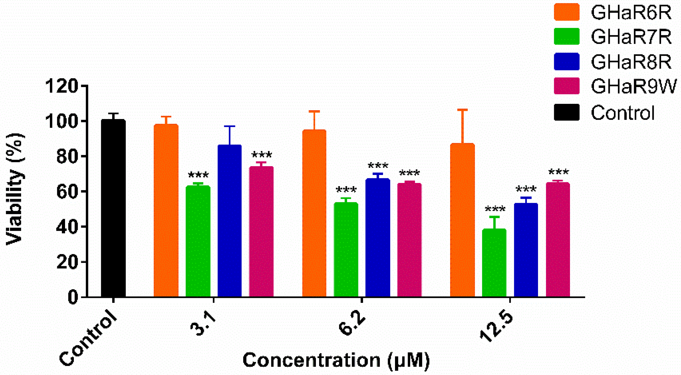 Molecules 25 05724 g009 Molecules 25 05724 g009