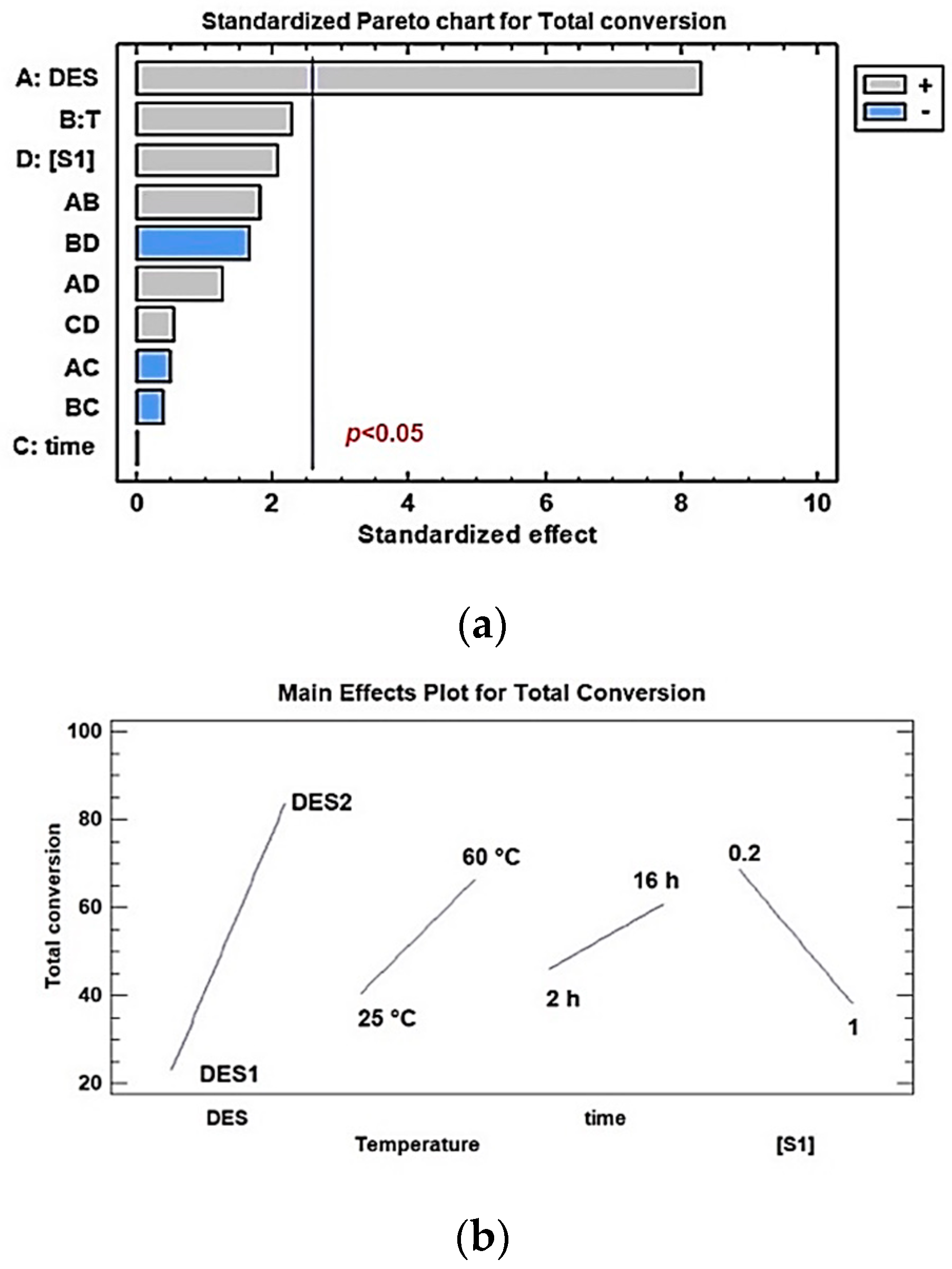 Molecules 25 05726 g001 Molecules 25 05726 g001