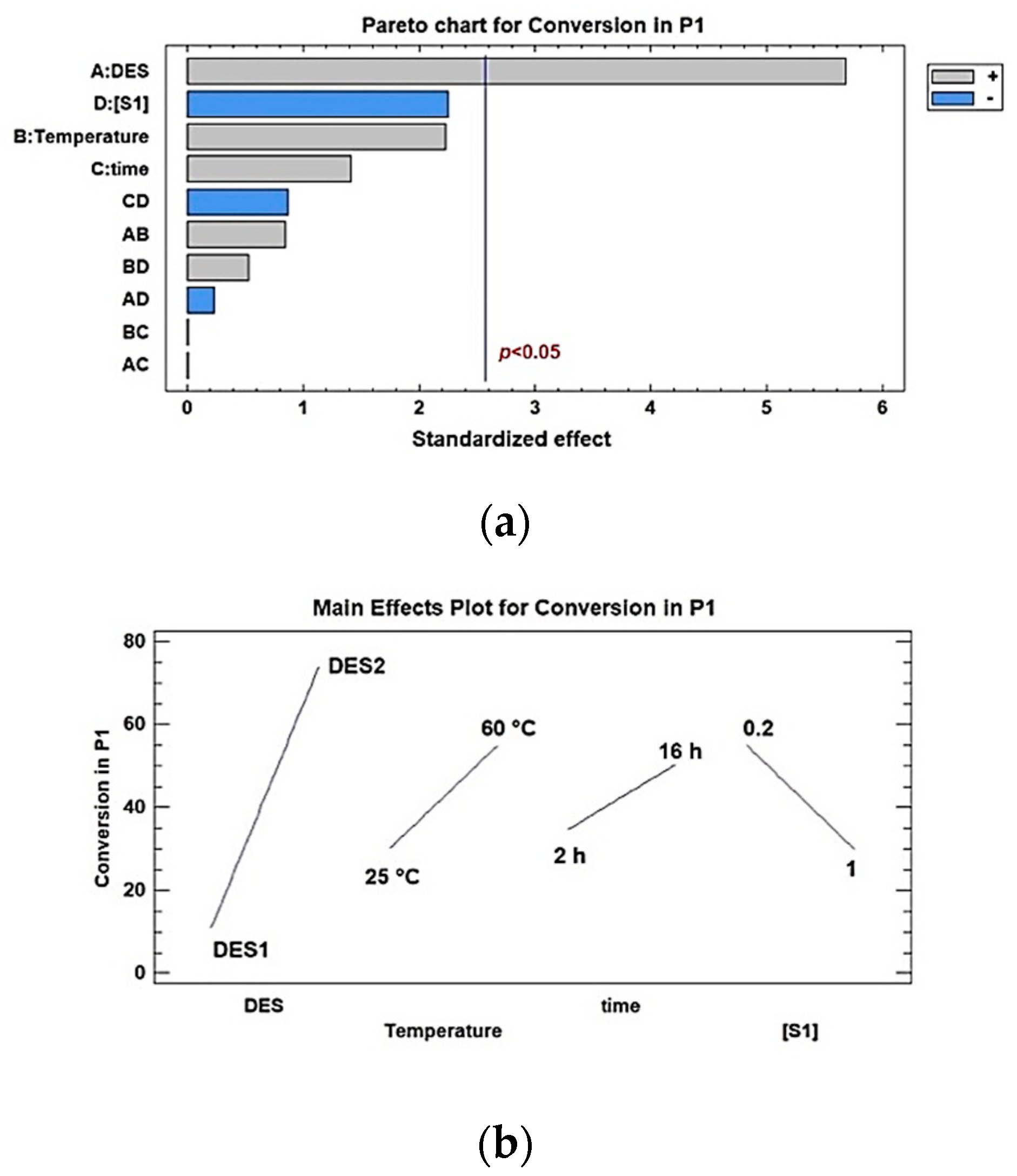 Molecules 25 05726 g002 Molecules 25 05726 g002