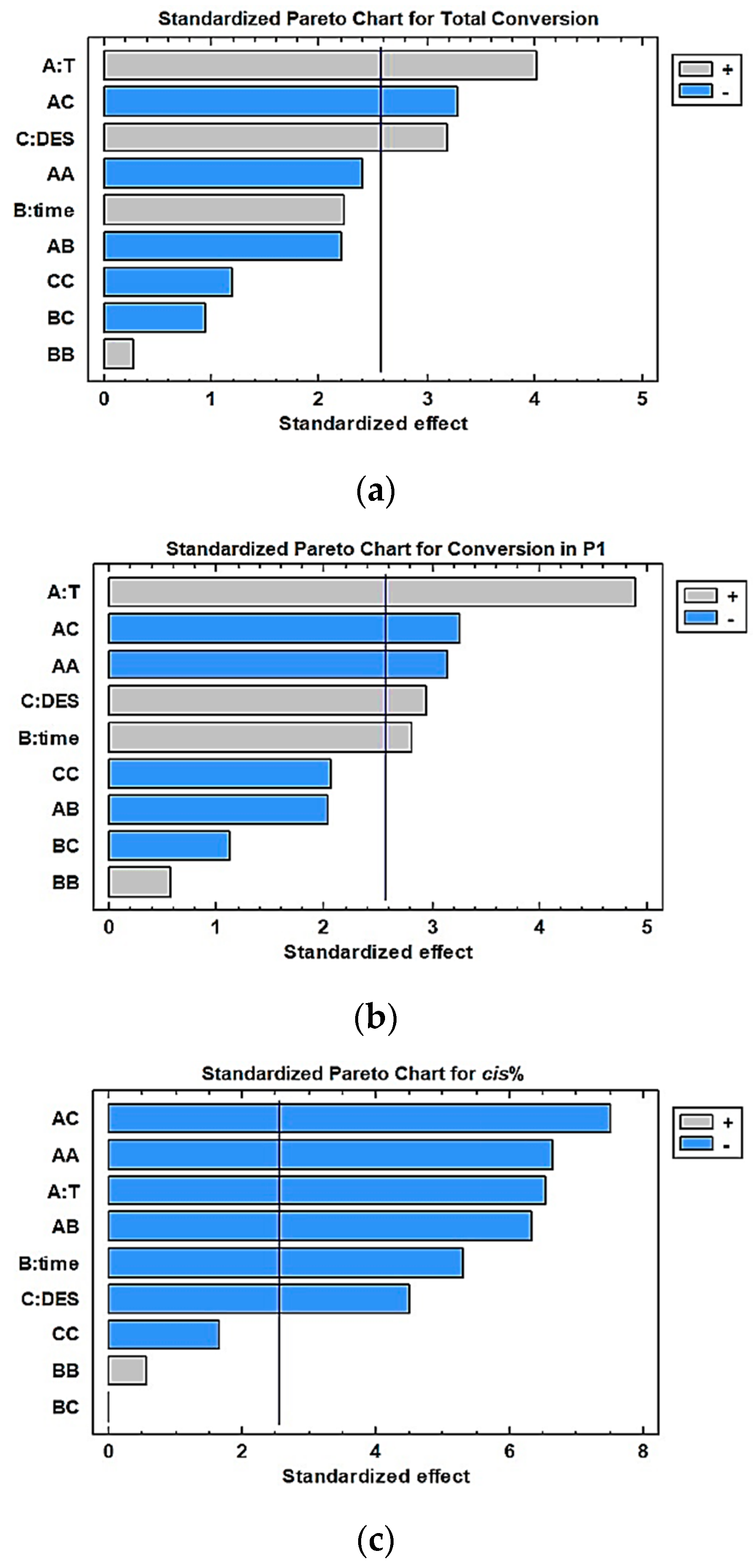 Molecules 25 05726 g003 Molecules 25 05726 g003