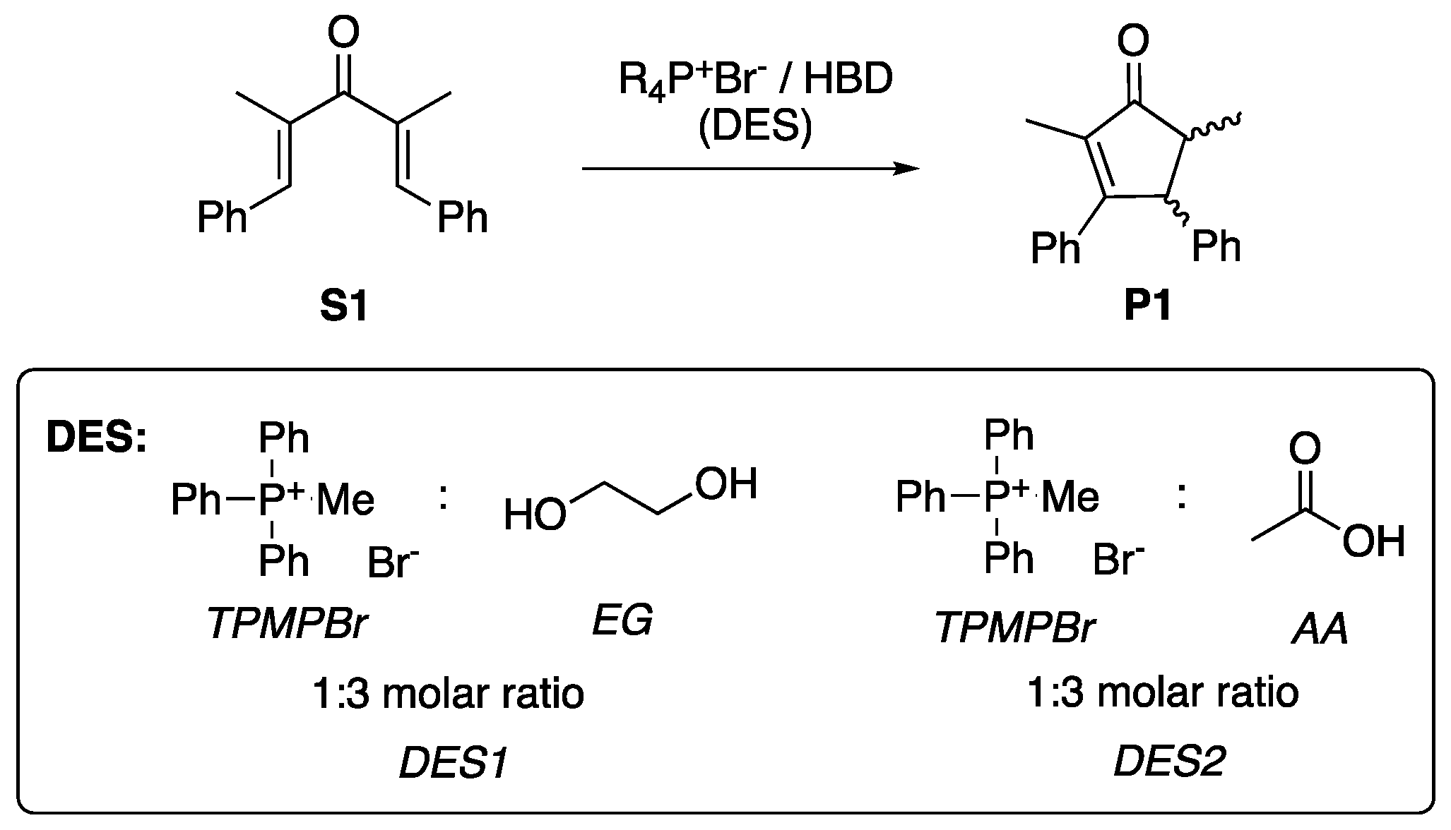 Molecules 25 05726 sch001 Molecules 25 05726 sch001