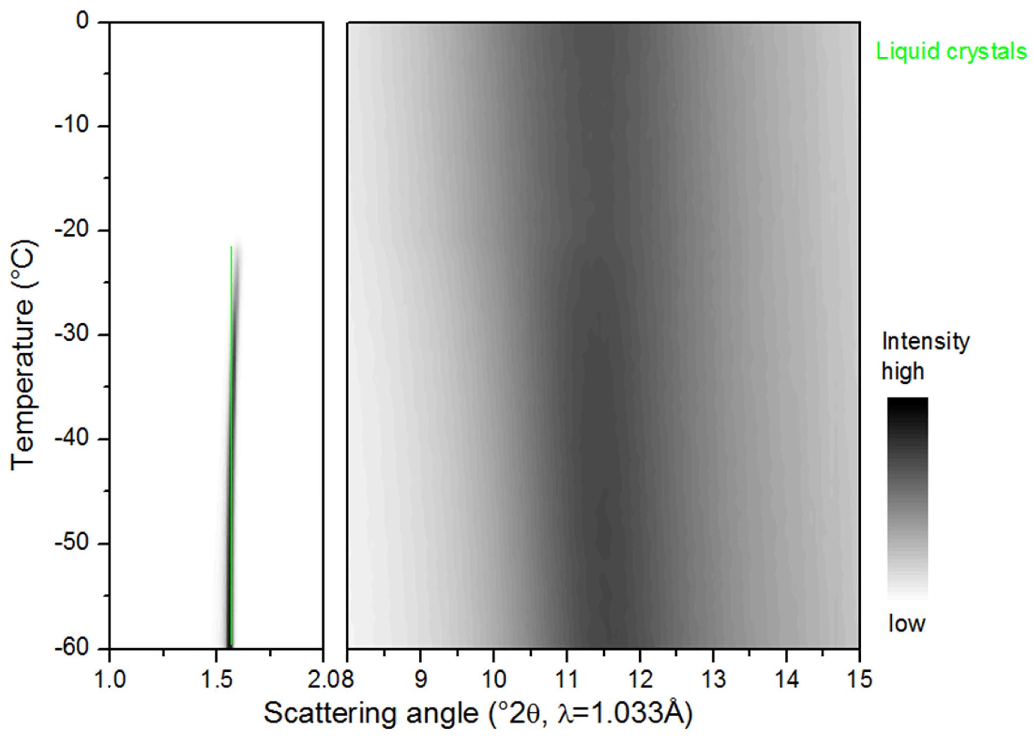Molecules 25 05727 g007