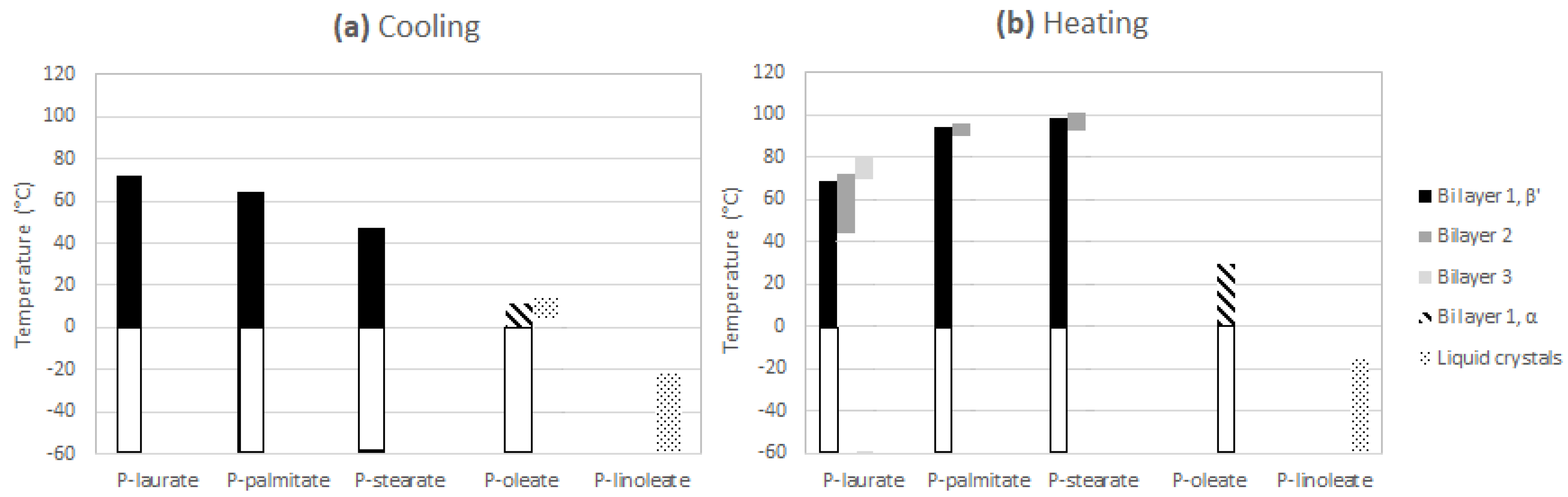Molecules 25 05727 g008