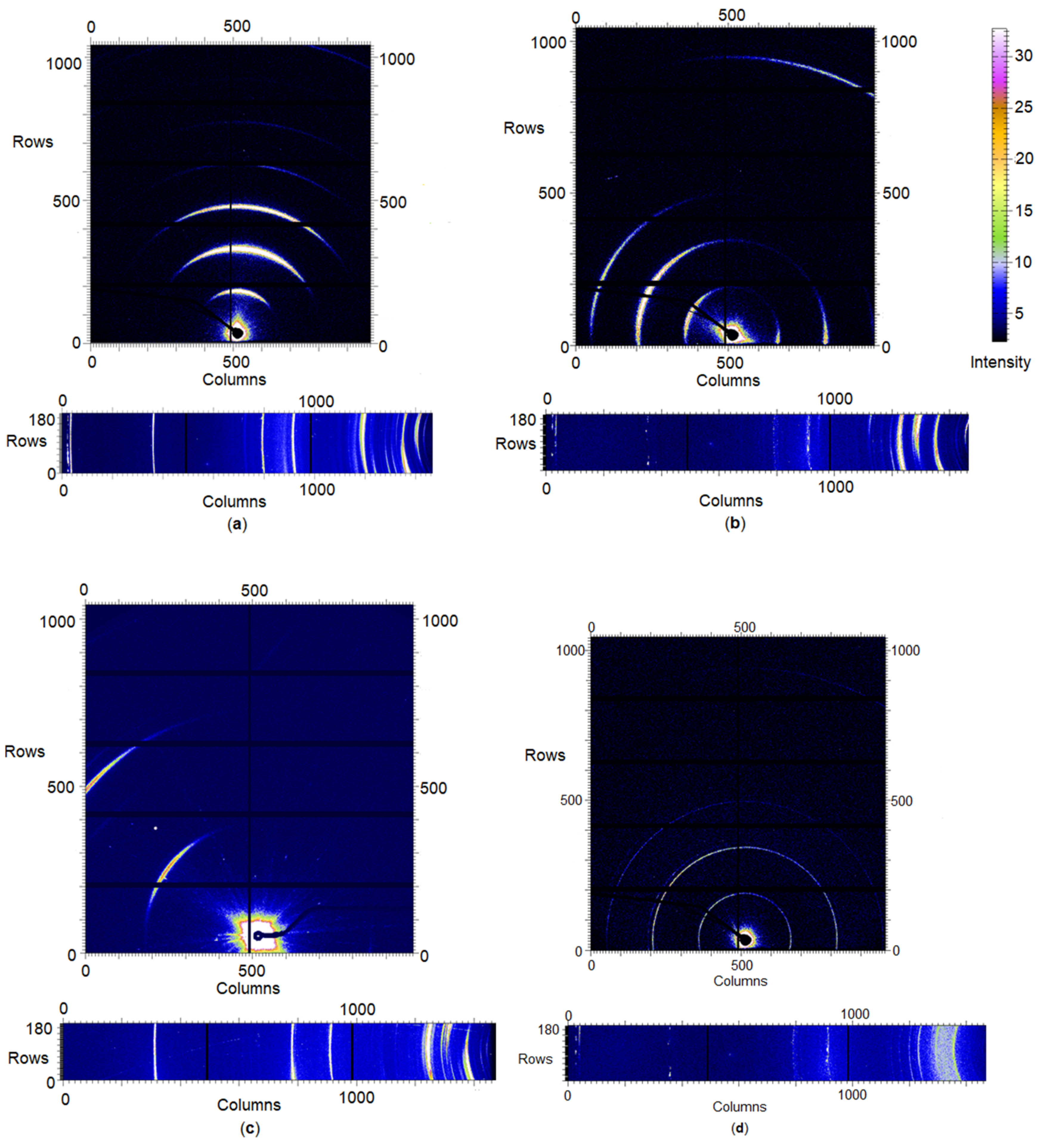 Molecules 25 05727 g009